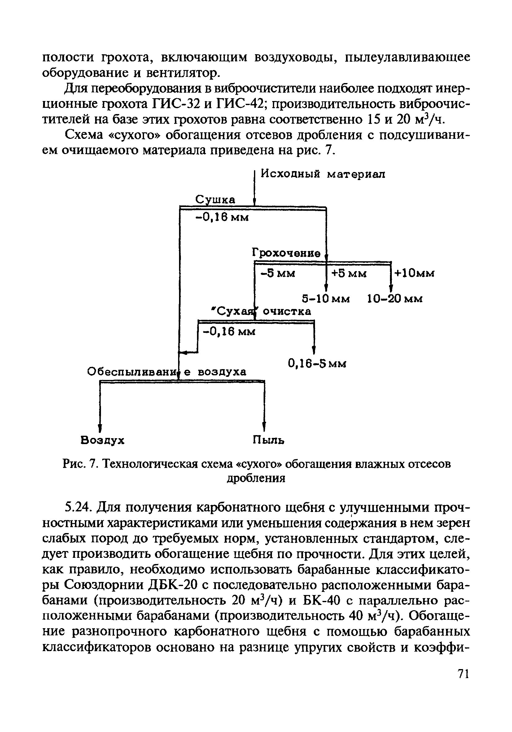 ВСН 182-91