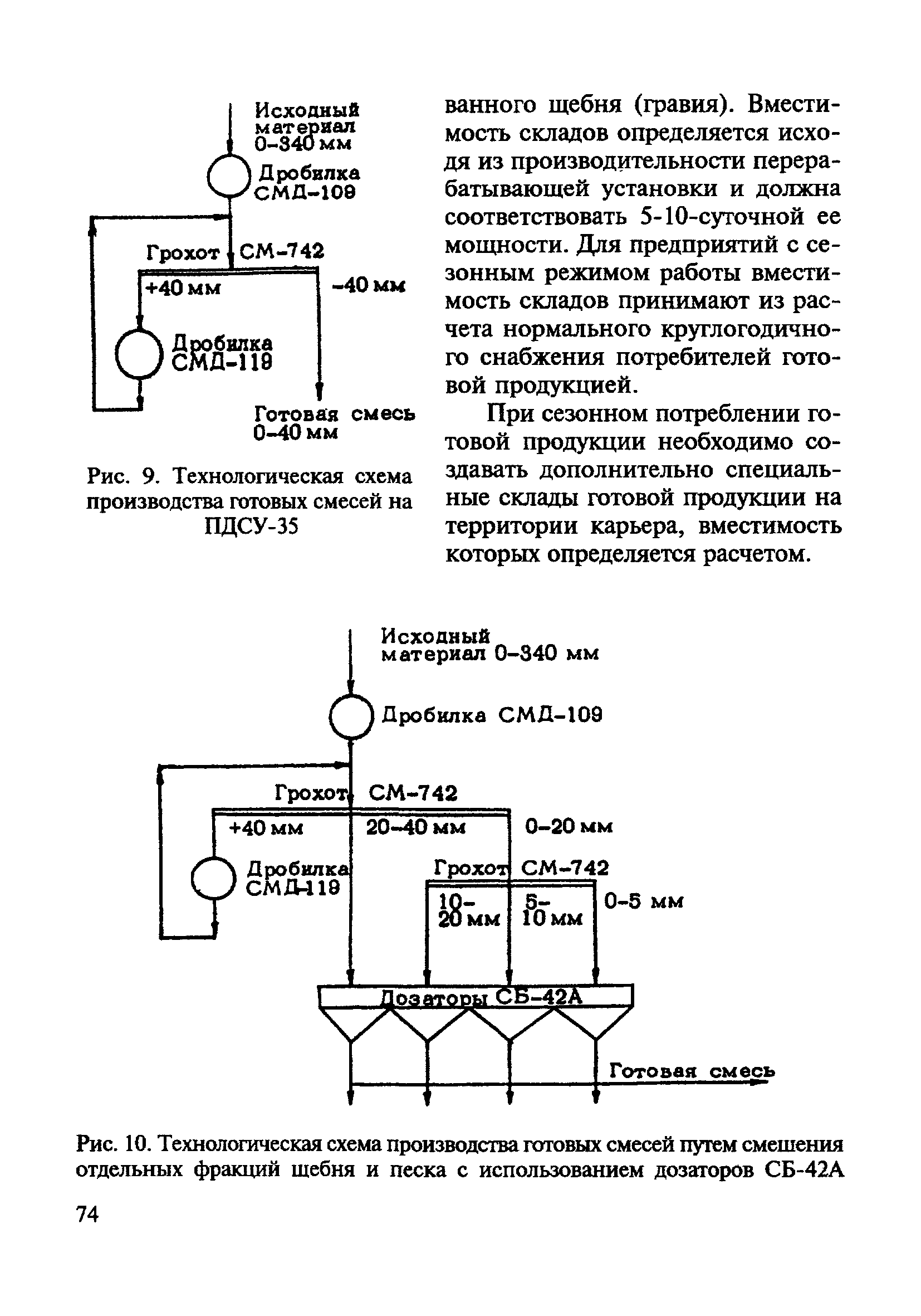 ВСН 182-91