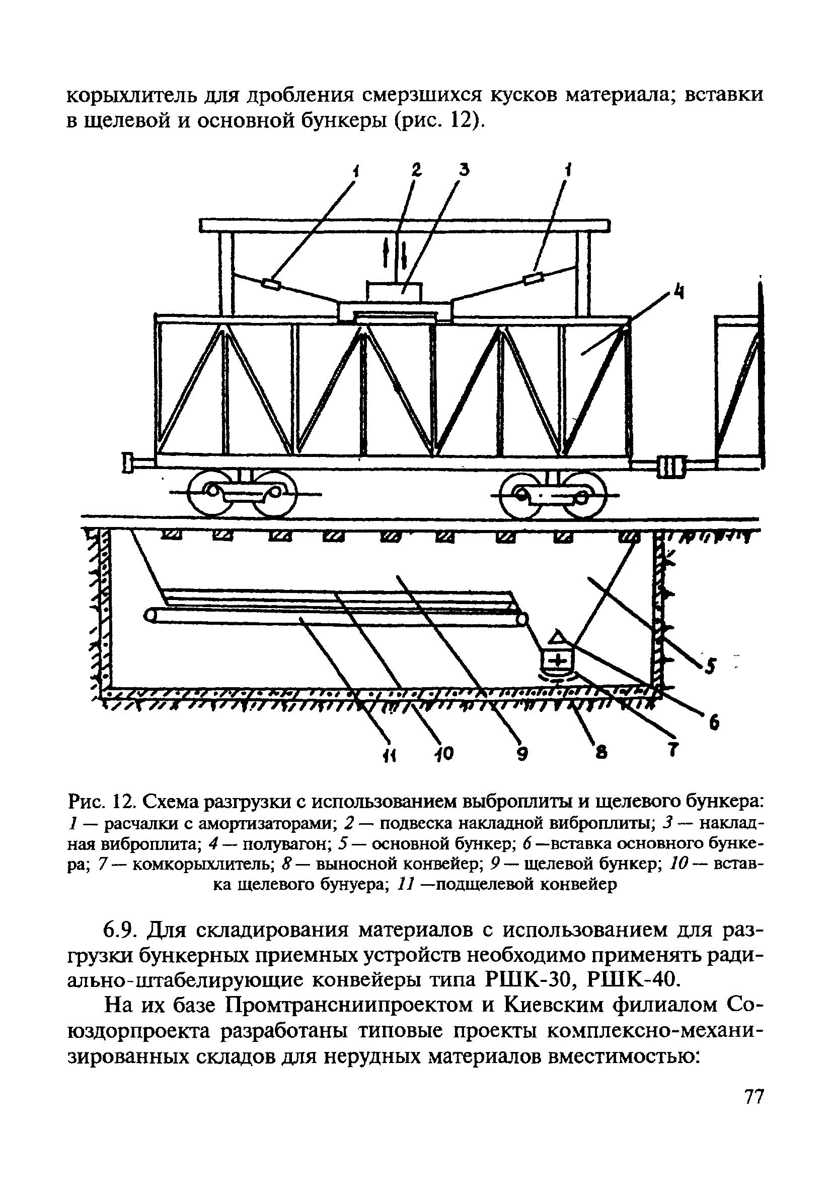 ВСН 182-91