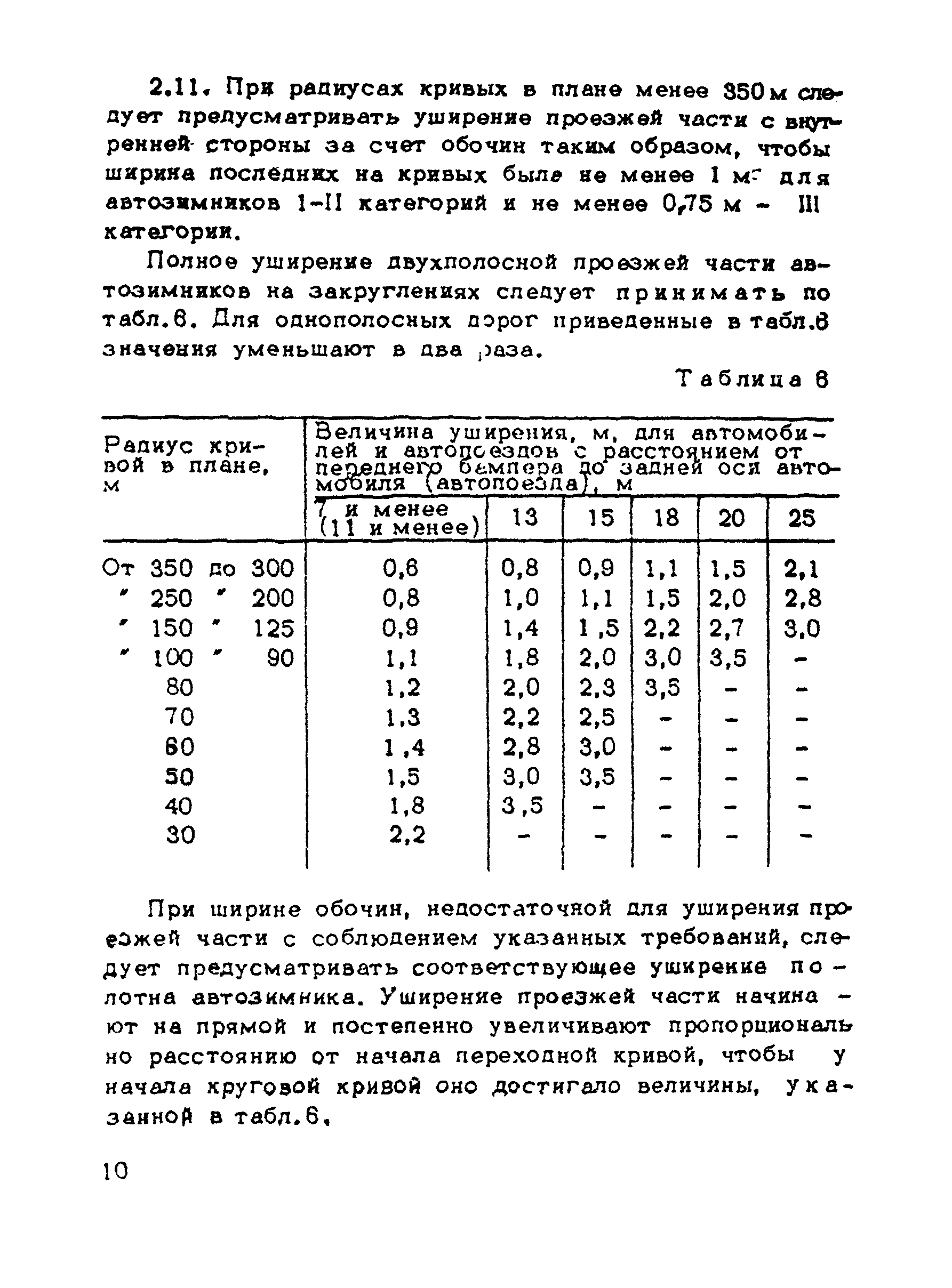 ВСН 137-89