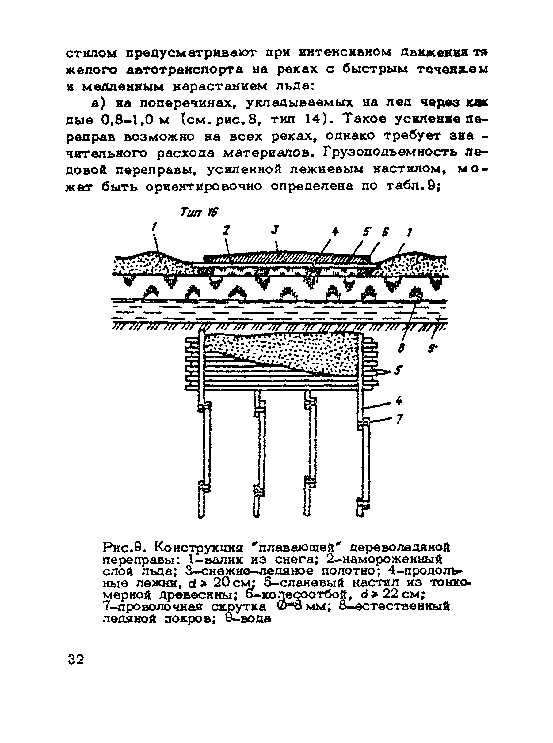 ВСН 137-89