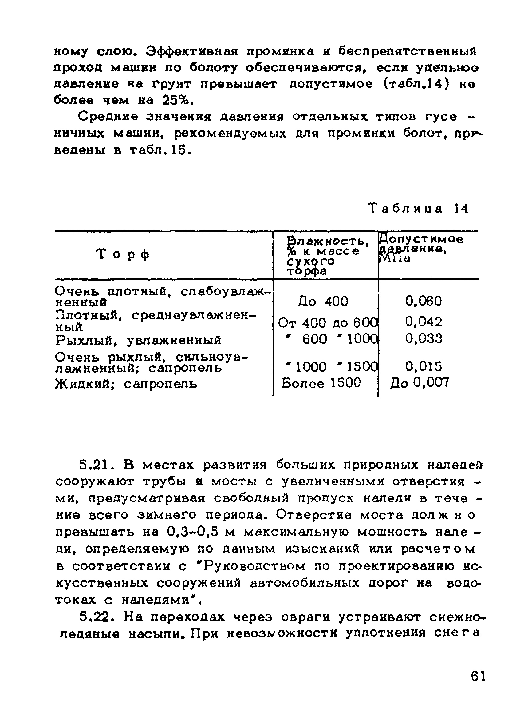 ВСН 137-89