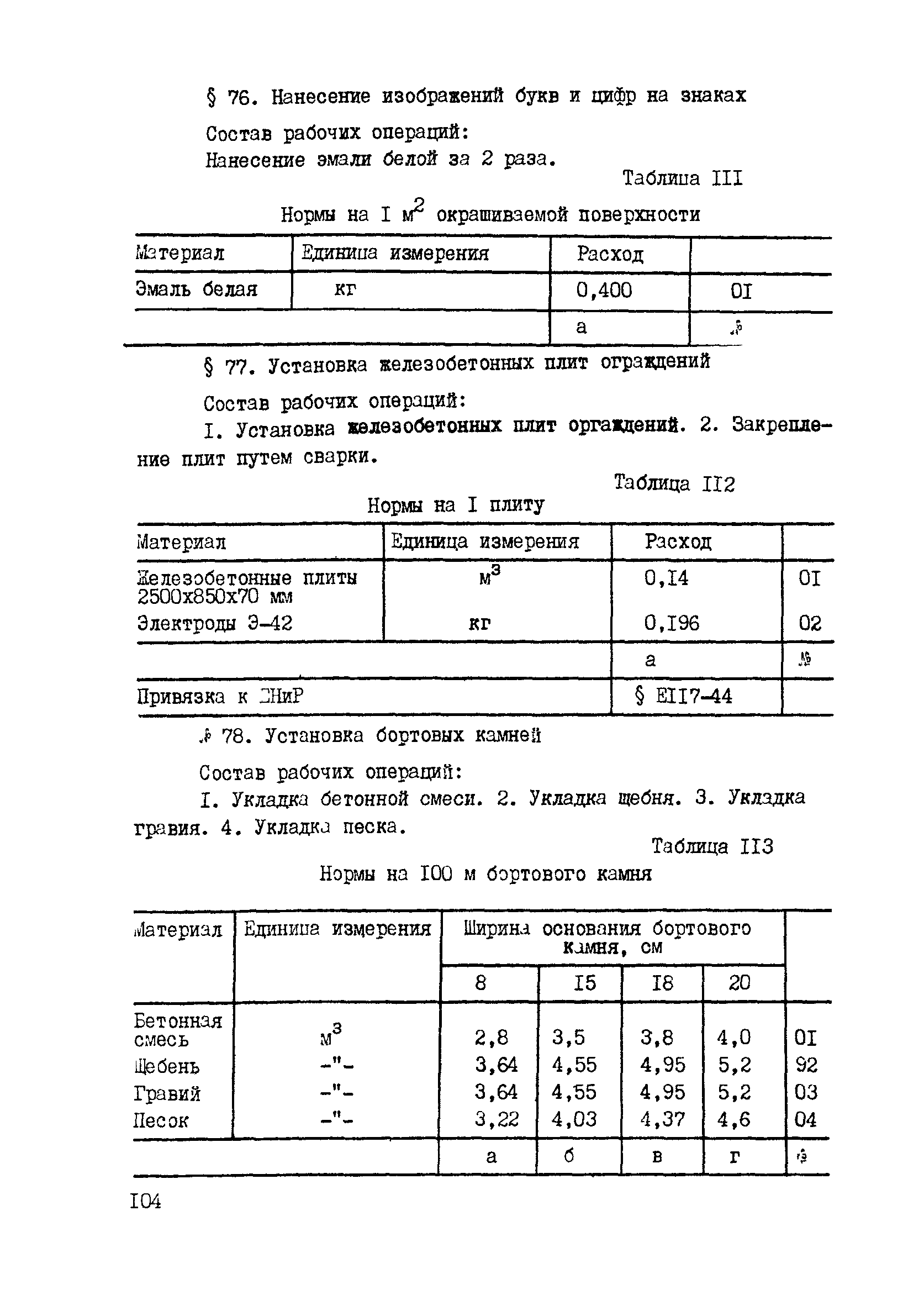 ВСН 42-91