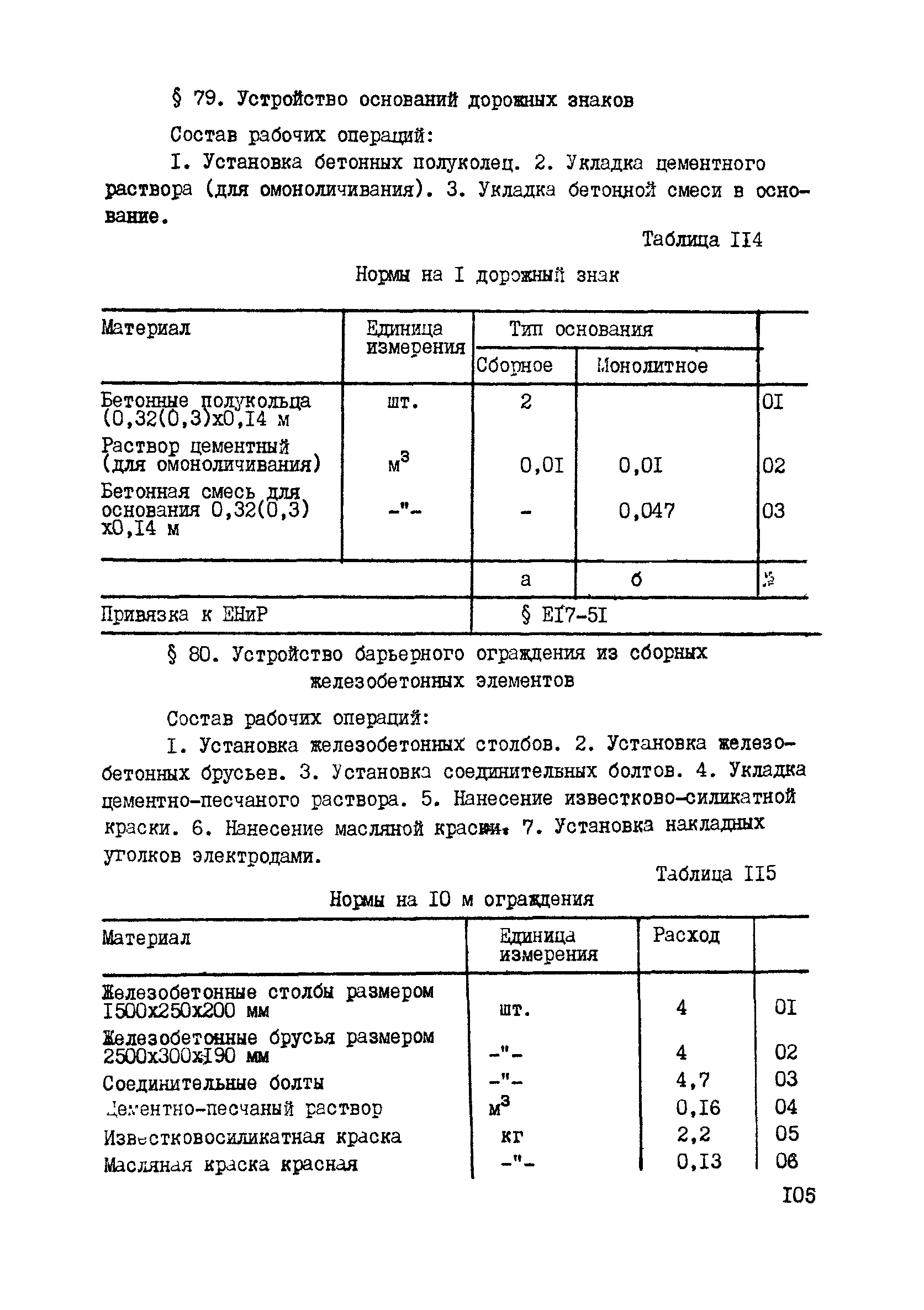 ВСН 42-91