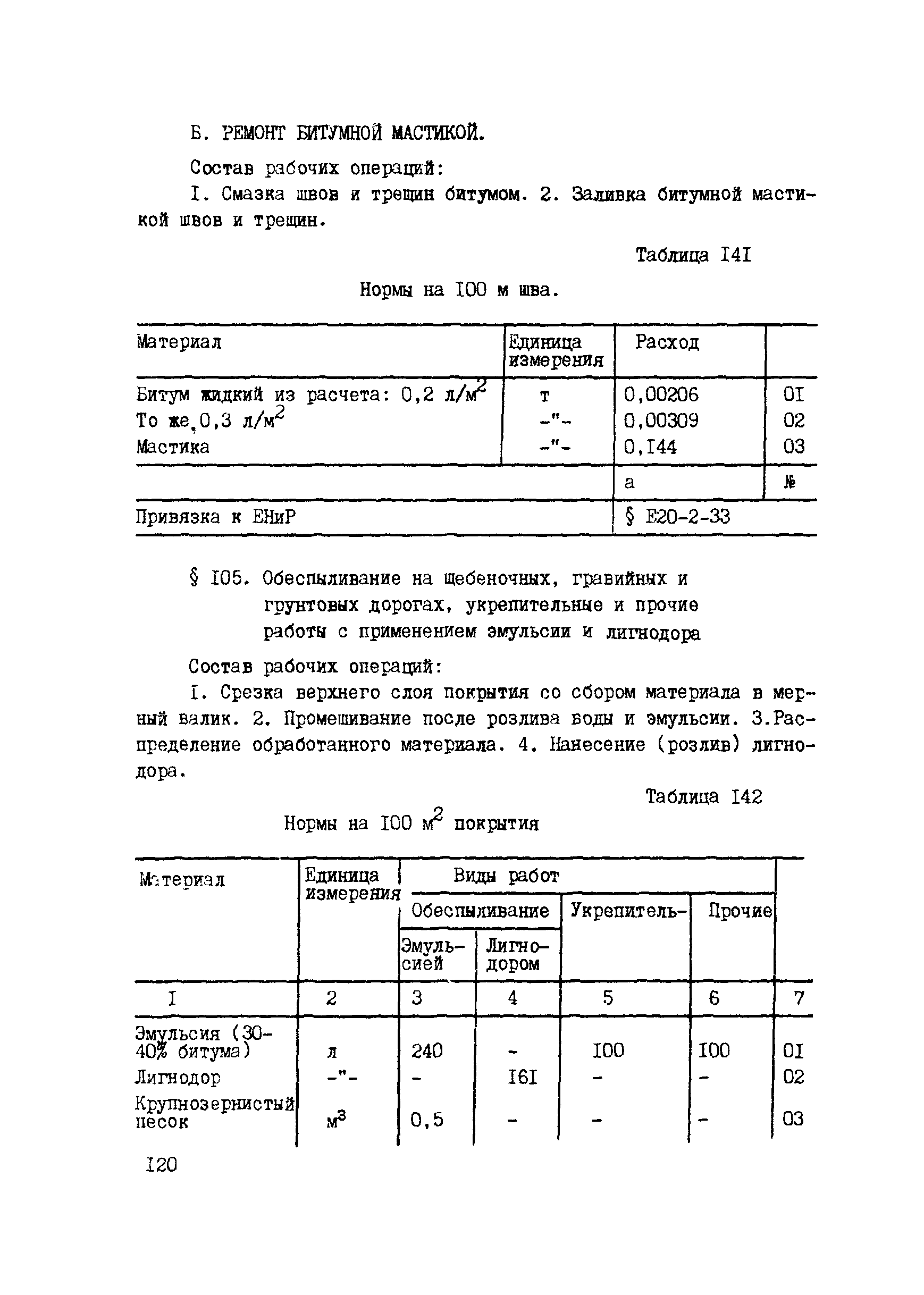 ВСН 42-91