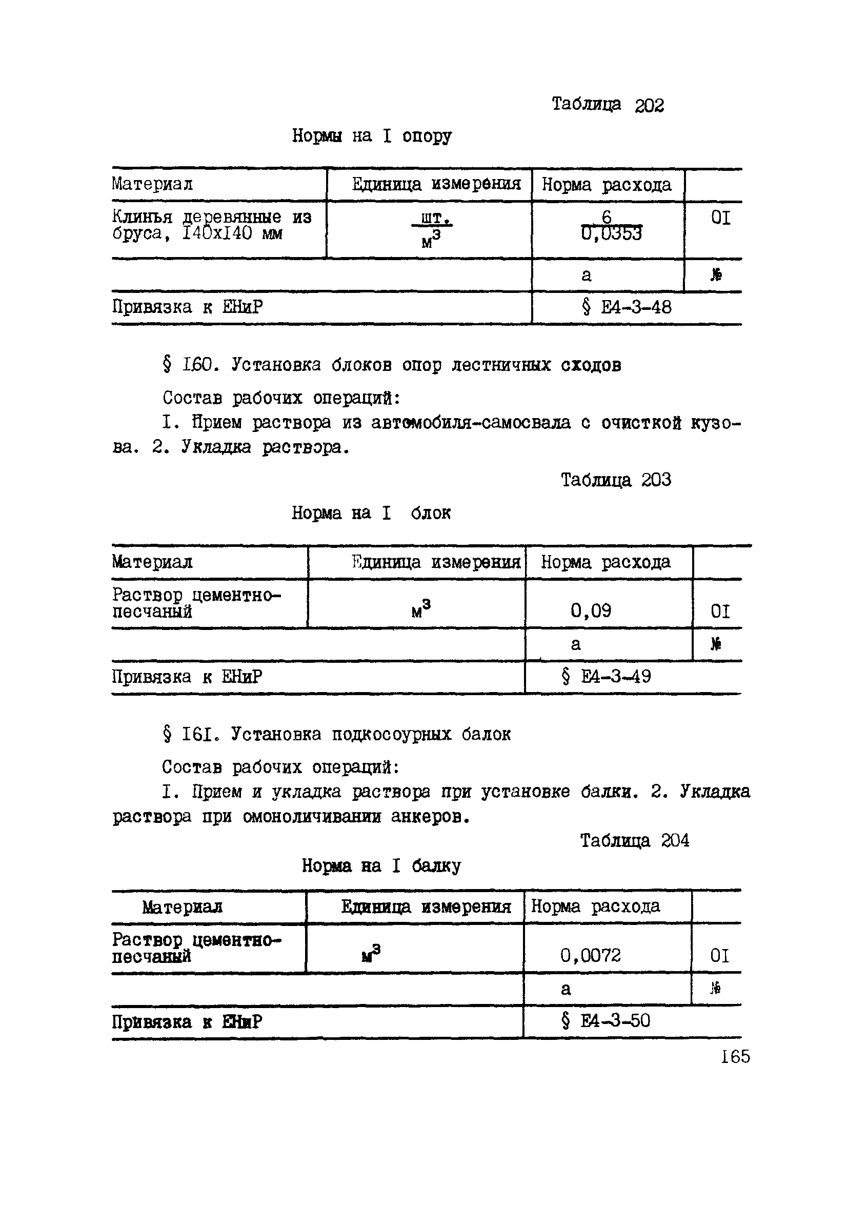 ВСН 42-91