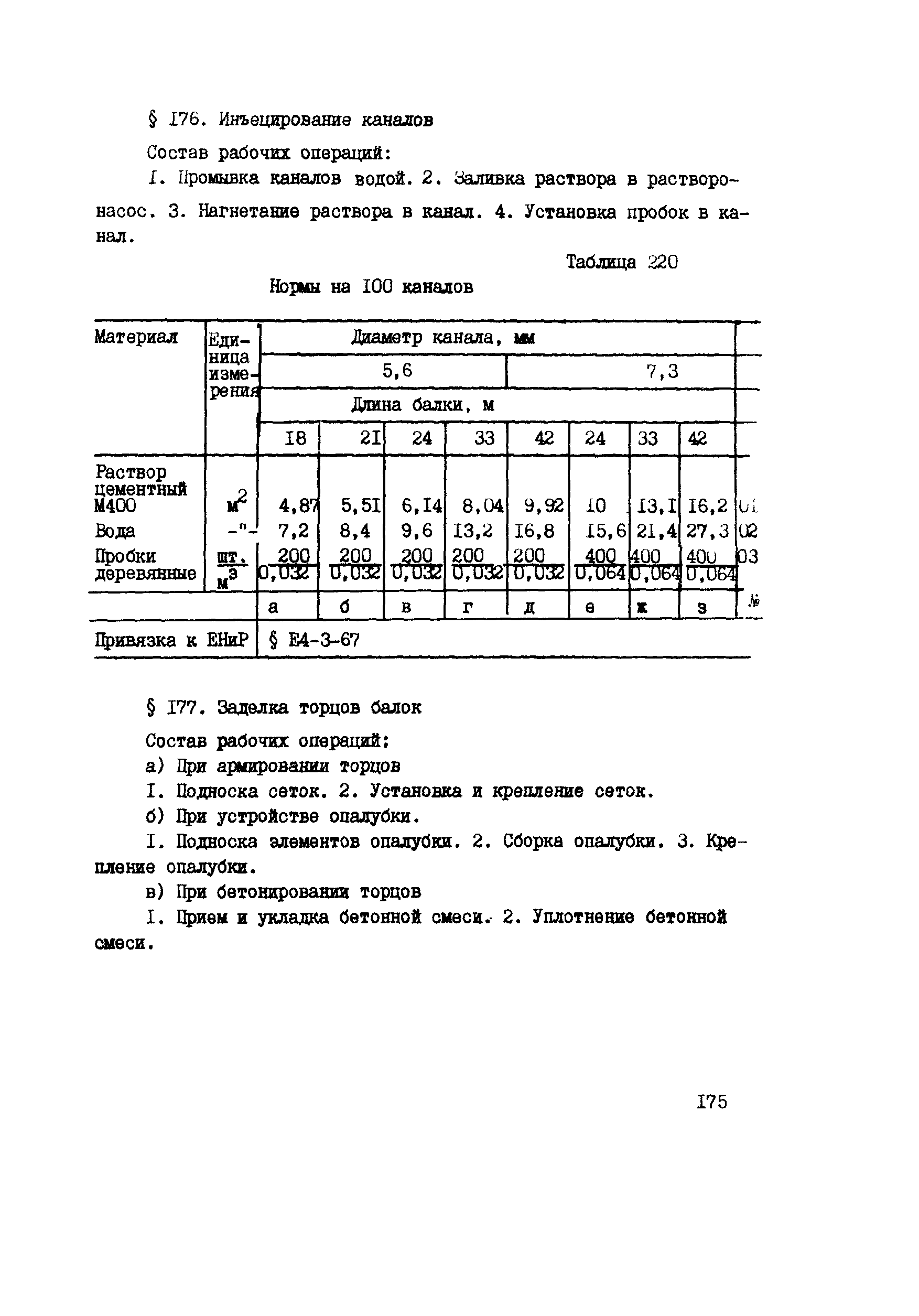 ВСН 42-91