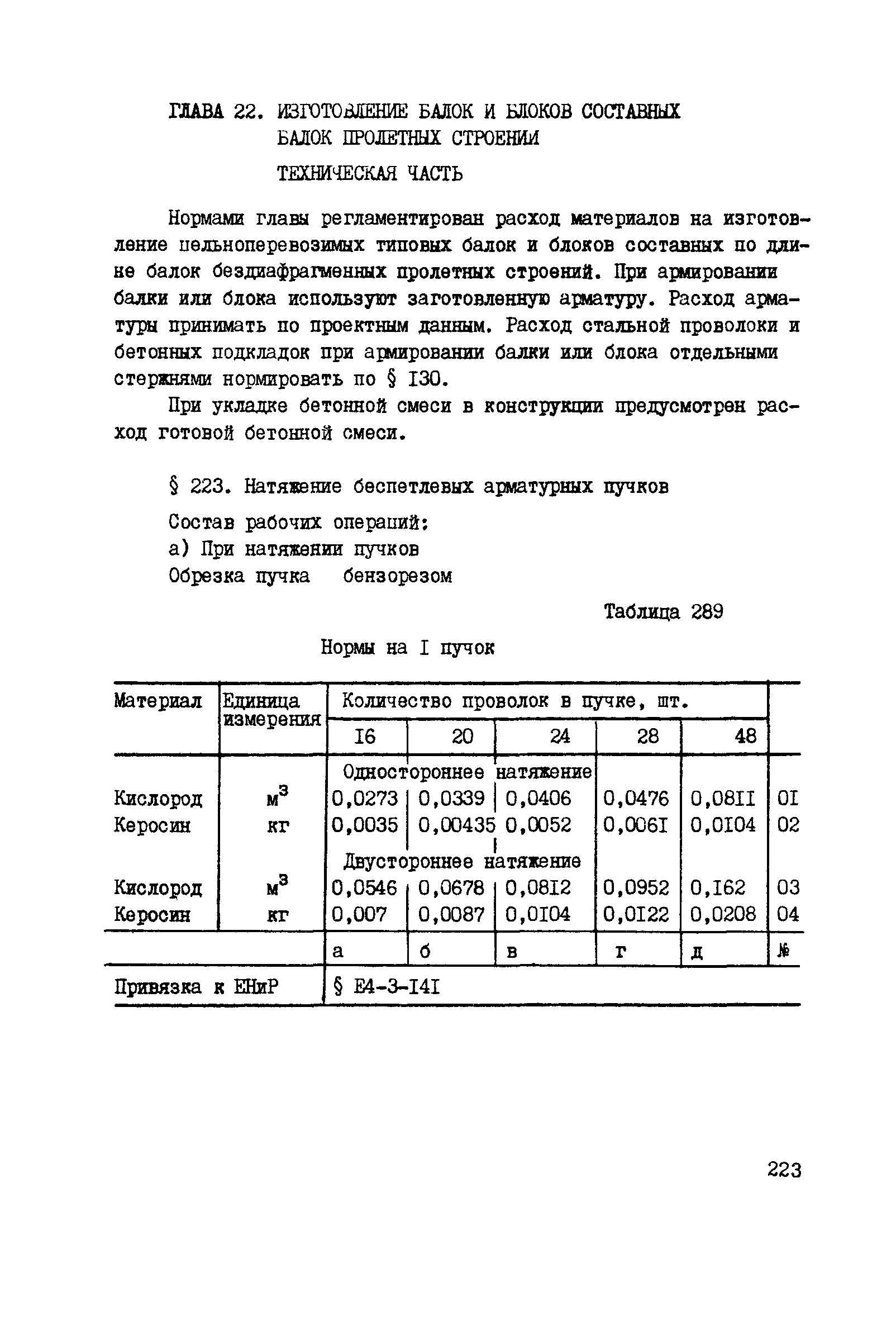 ВСН 42-91