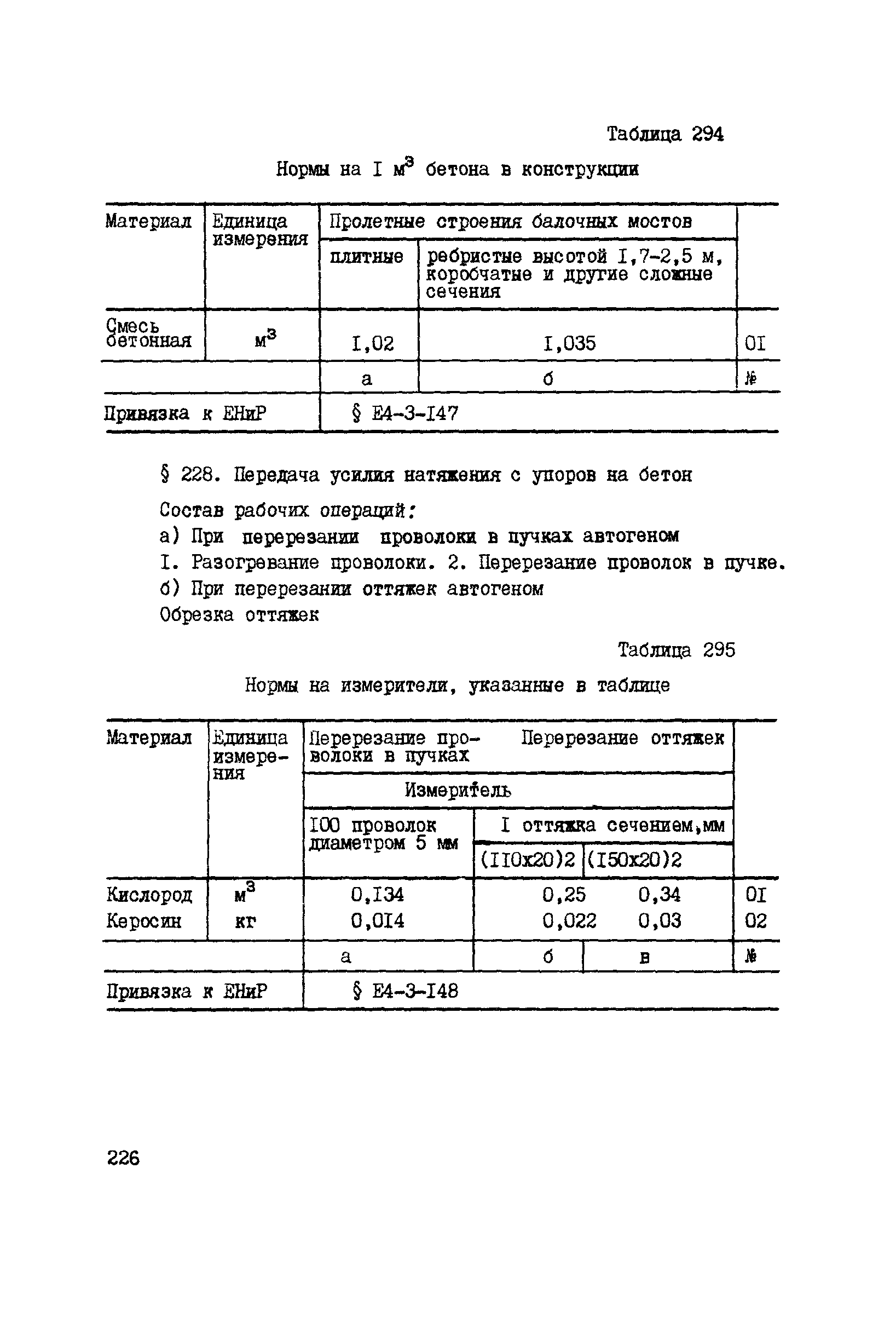 ВСН 42-91