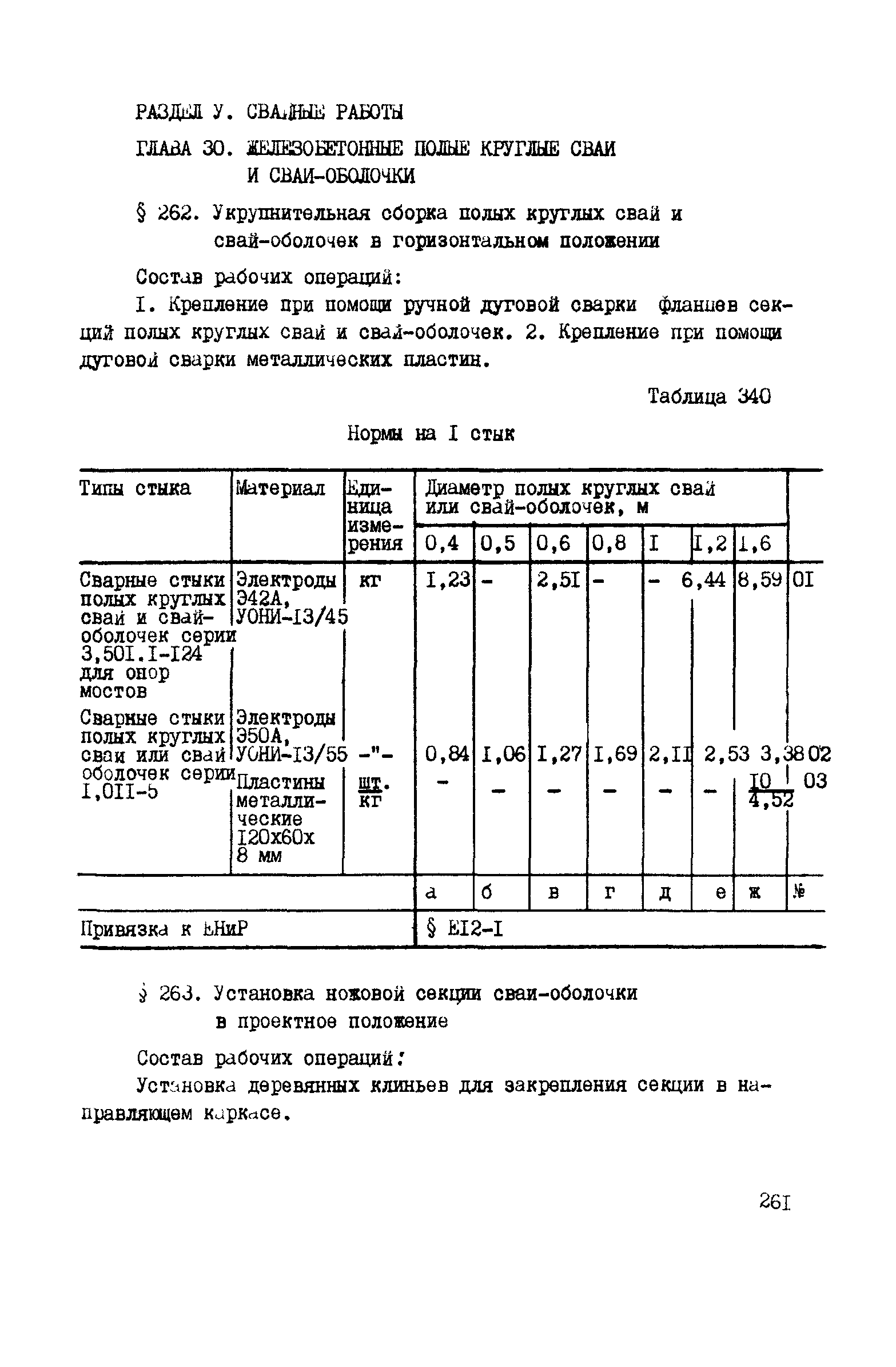 ВСН 42-91