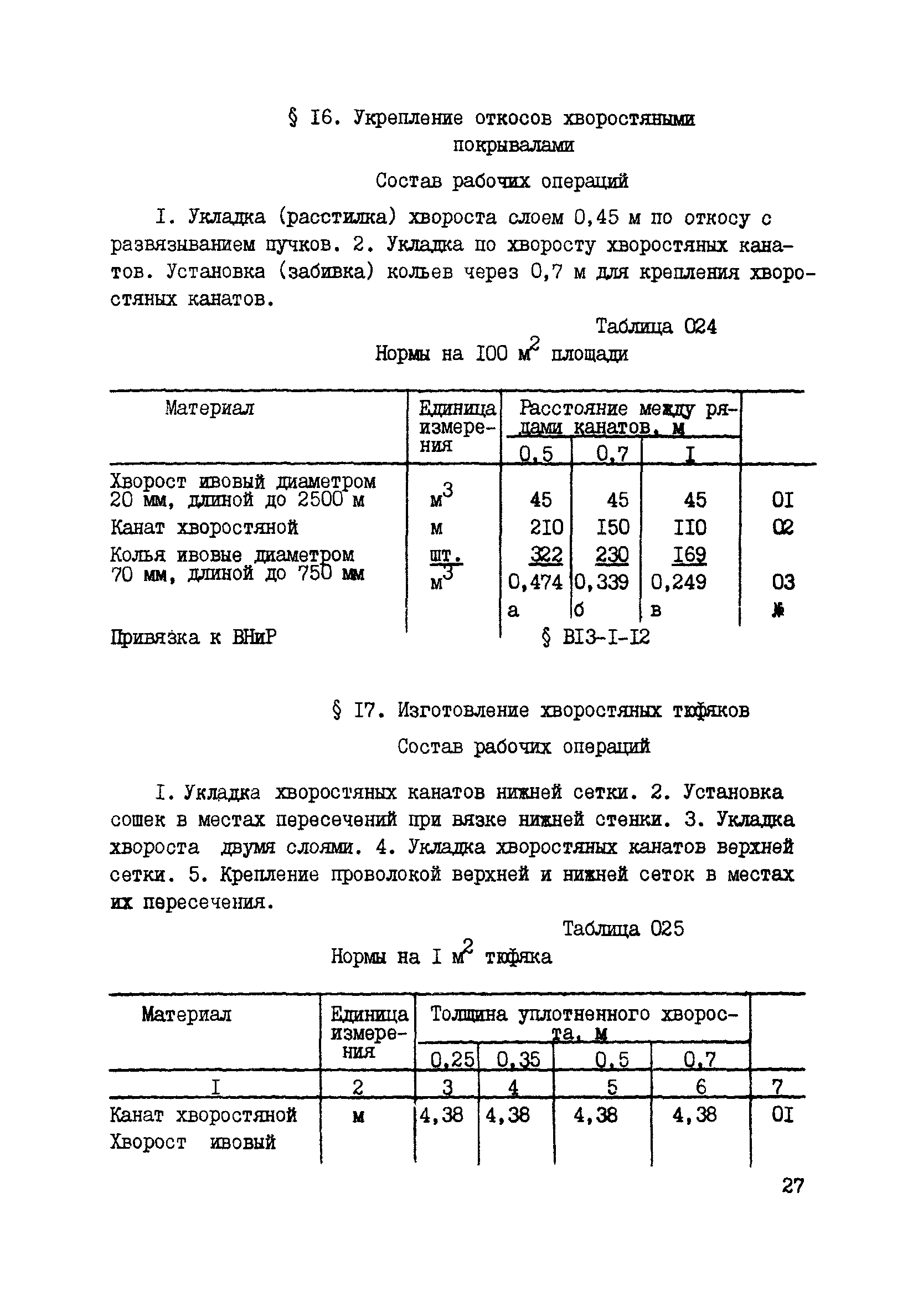 Нормы расхода битума