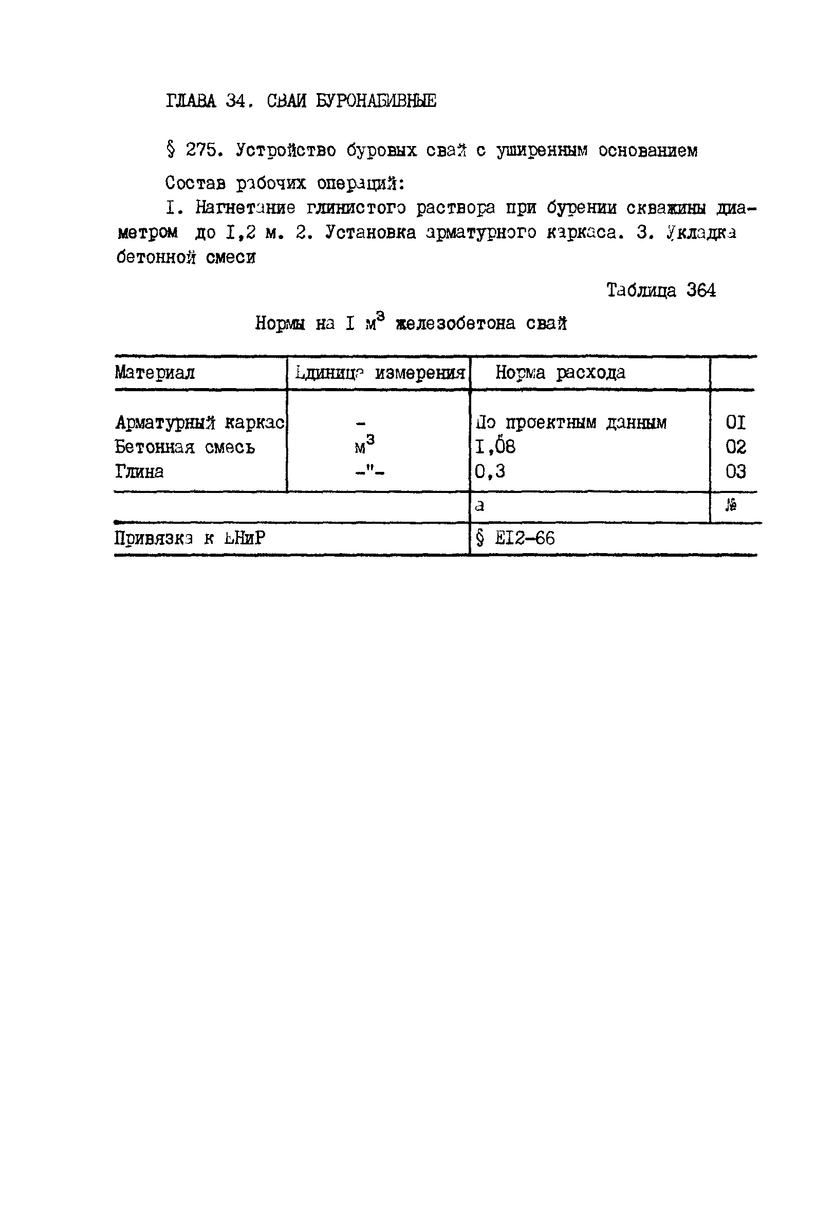 ВСН 42-91