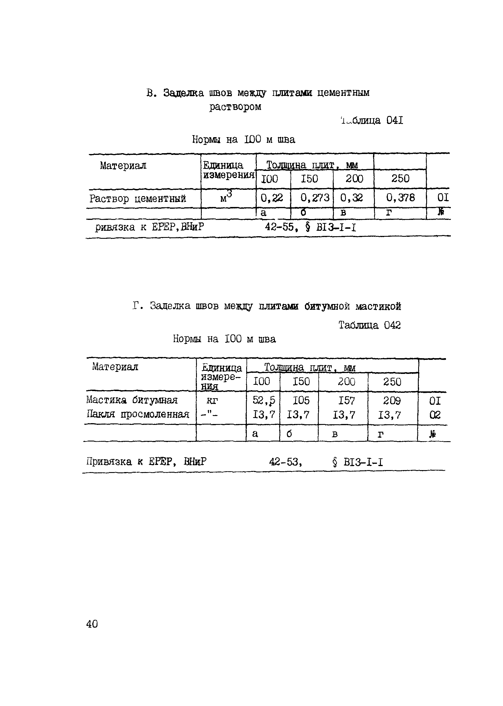 ВСН 42-91