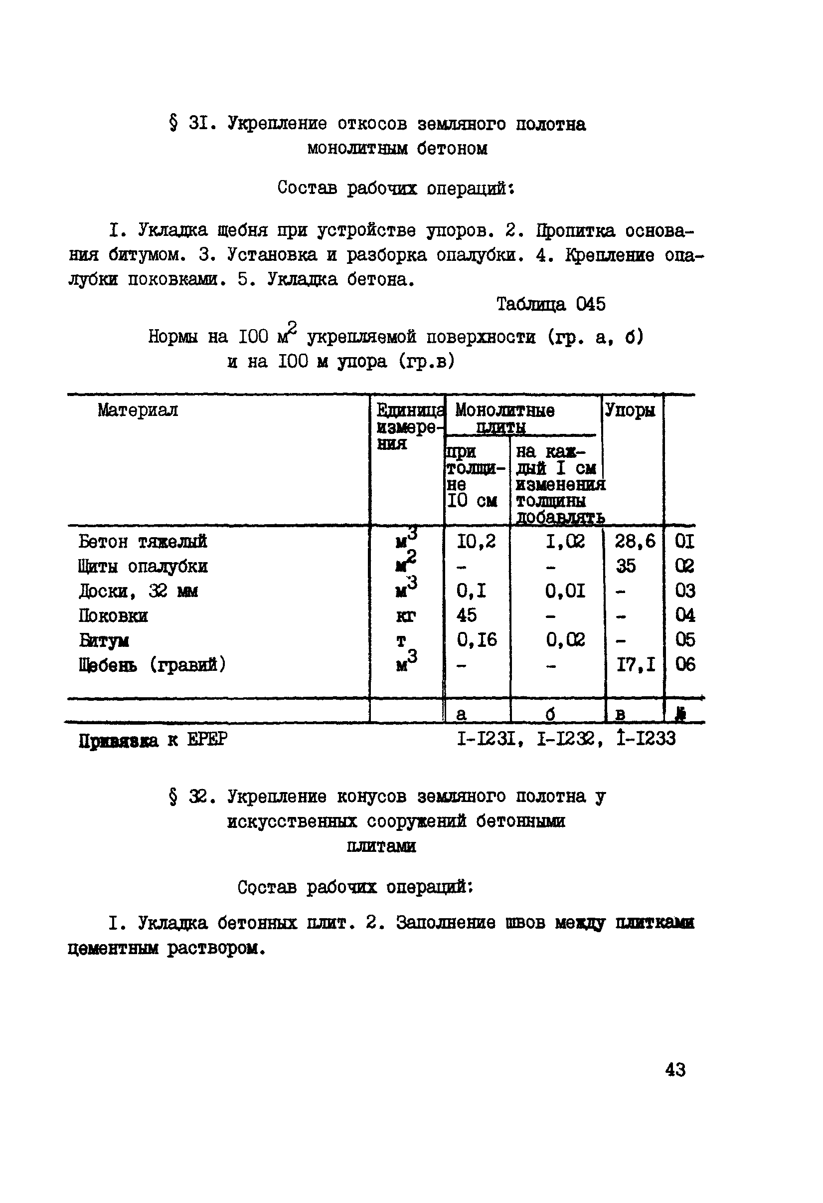 СНиП Автомобильные дороги / 3 06 03 85