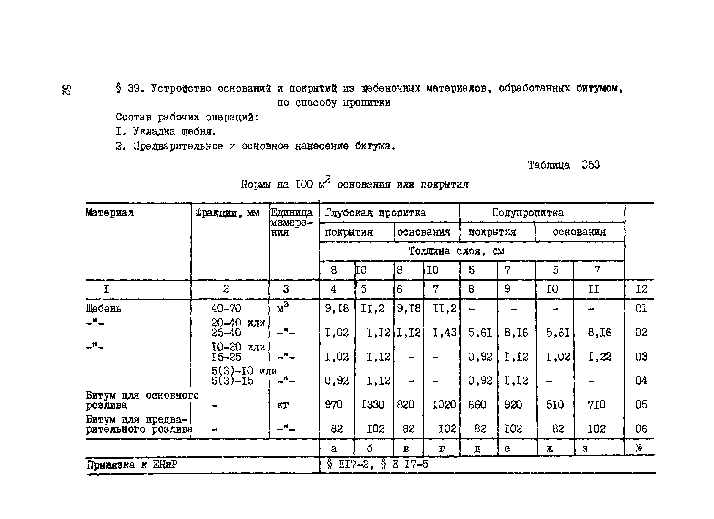 Горизонтальное многоуровневое меню