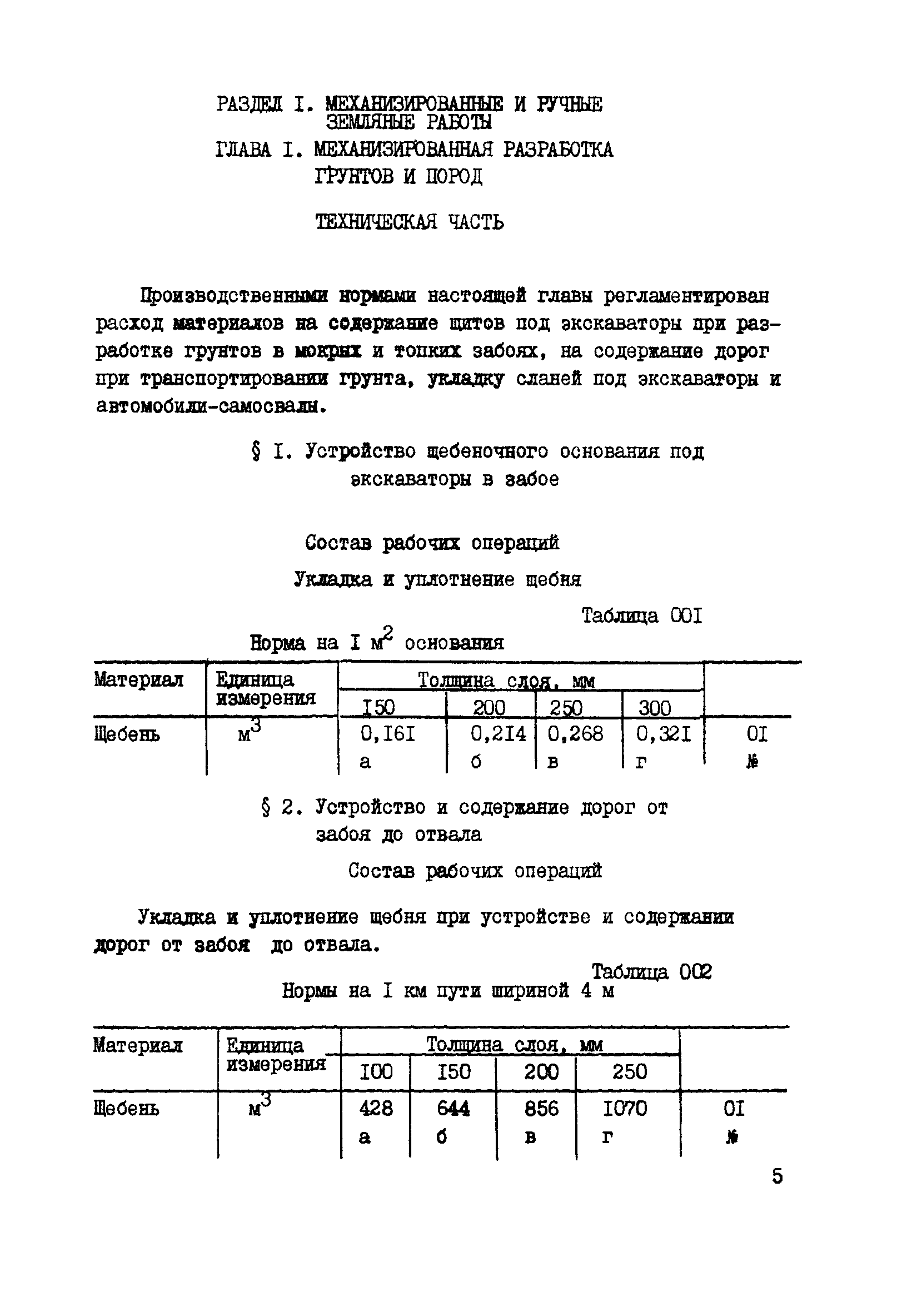 ВСН 42-91