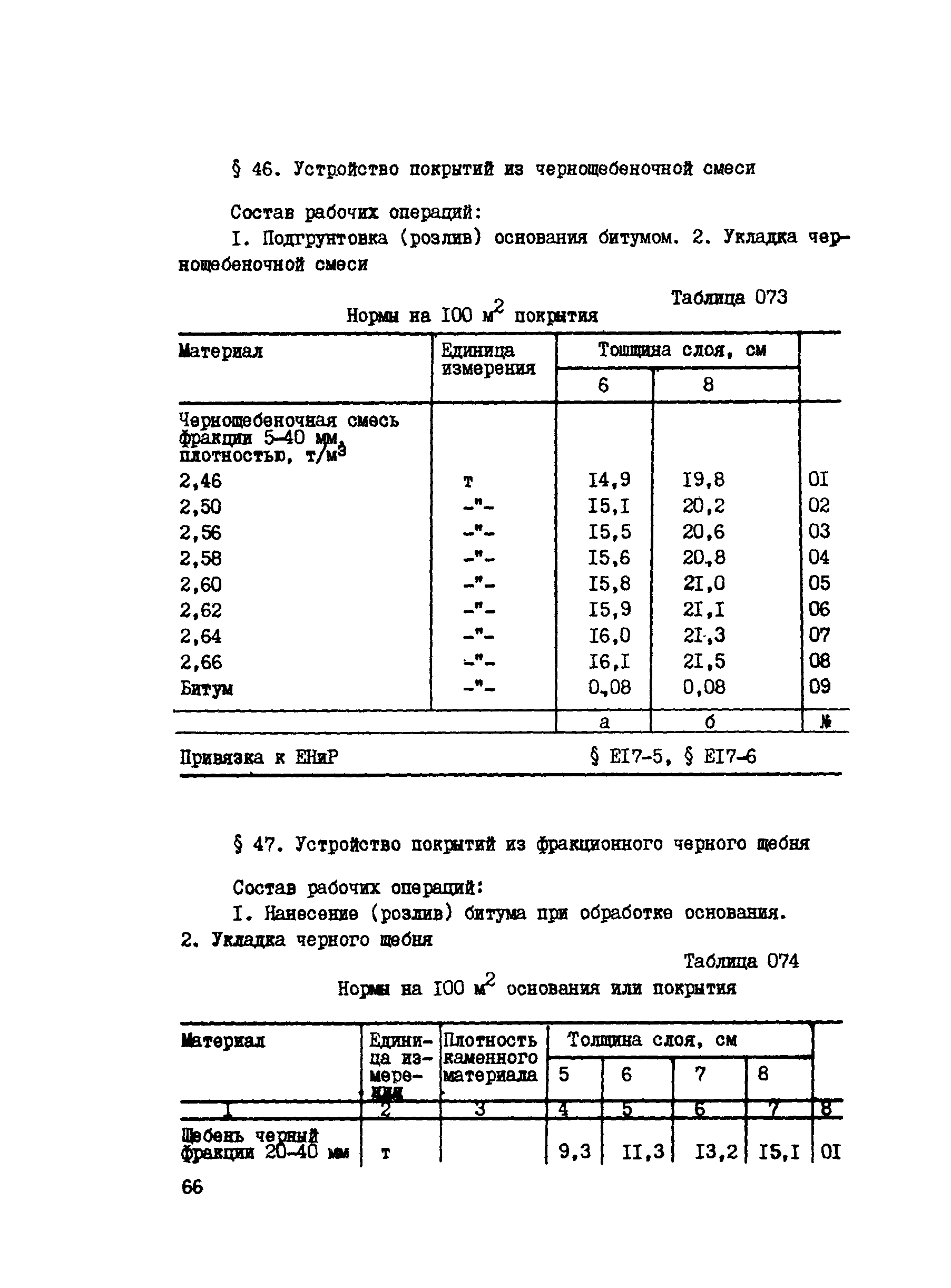 ВСН 42-91