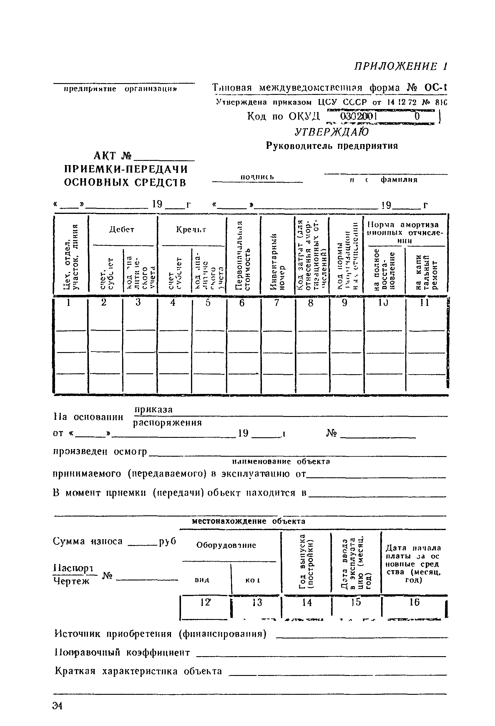 ВСН 36-90