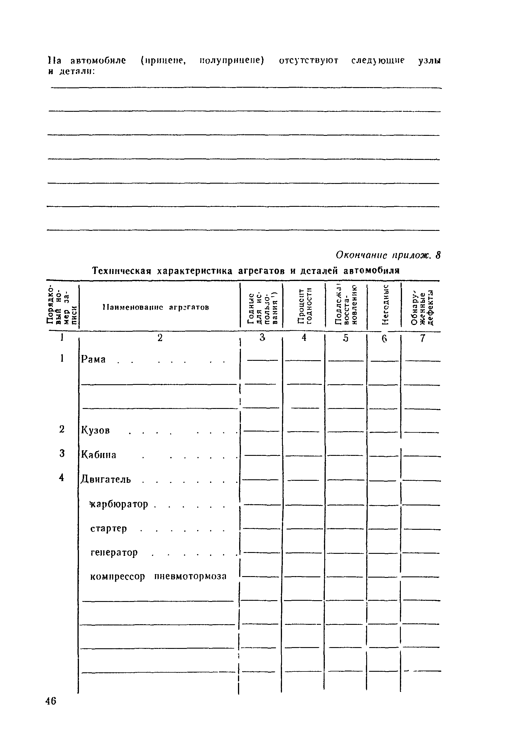 ВСН 36-90