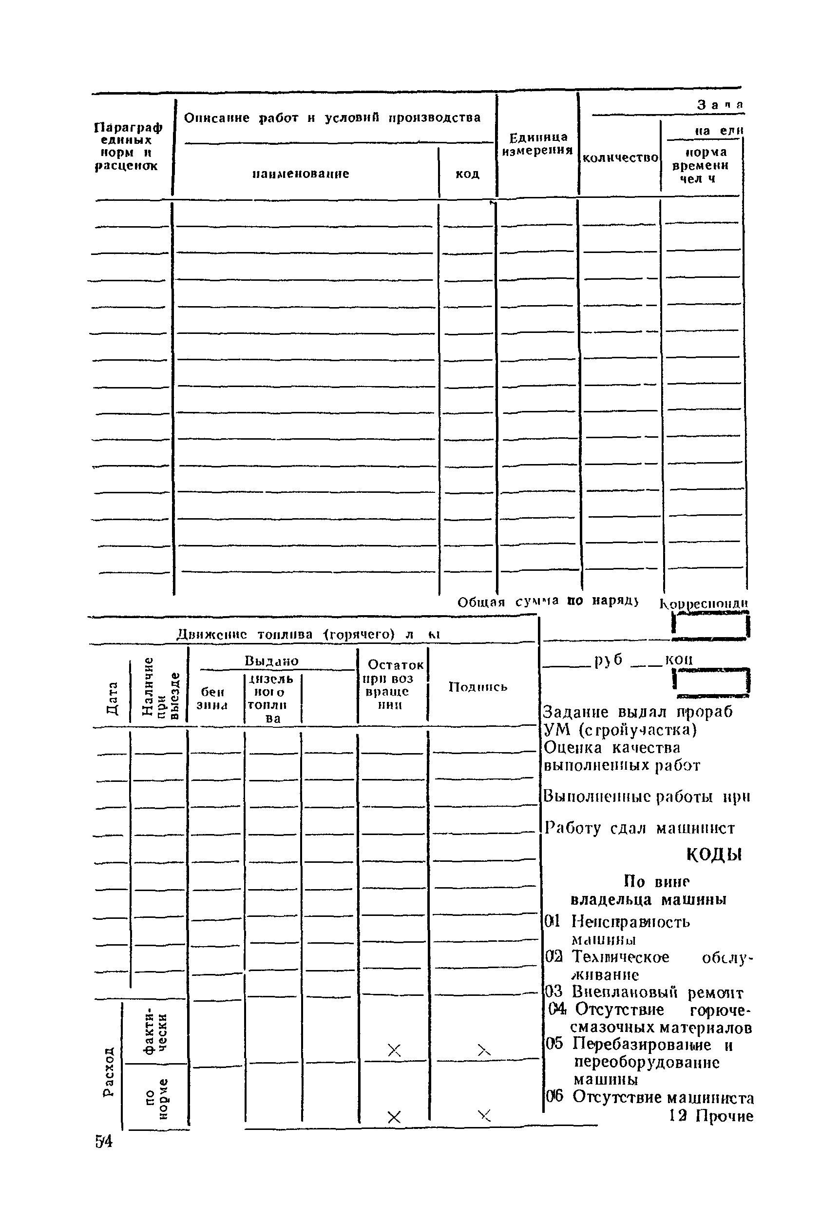 ВСН 36-90