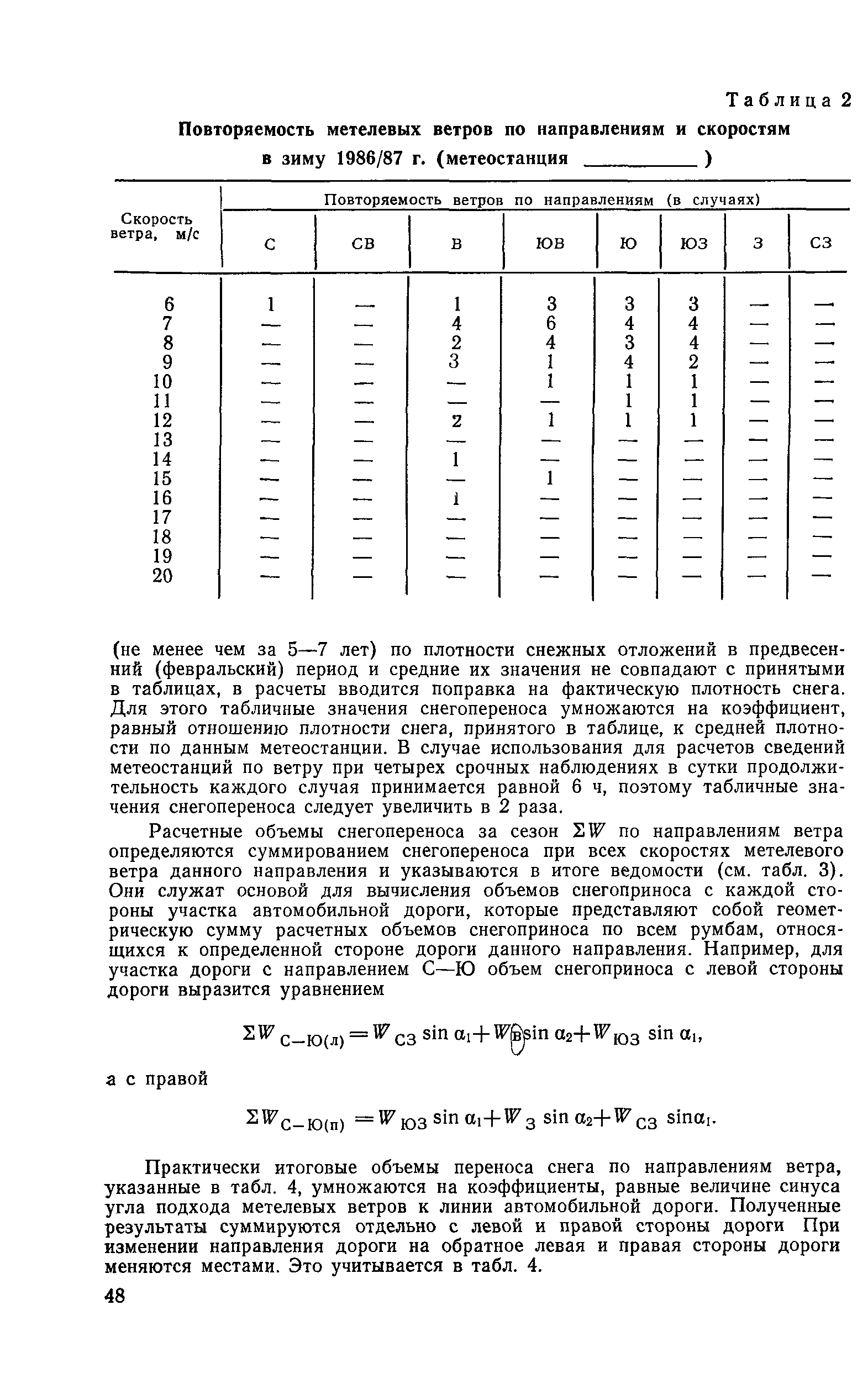 ВСН 33-87