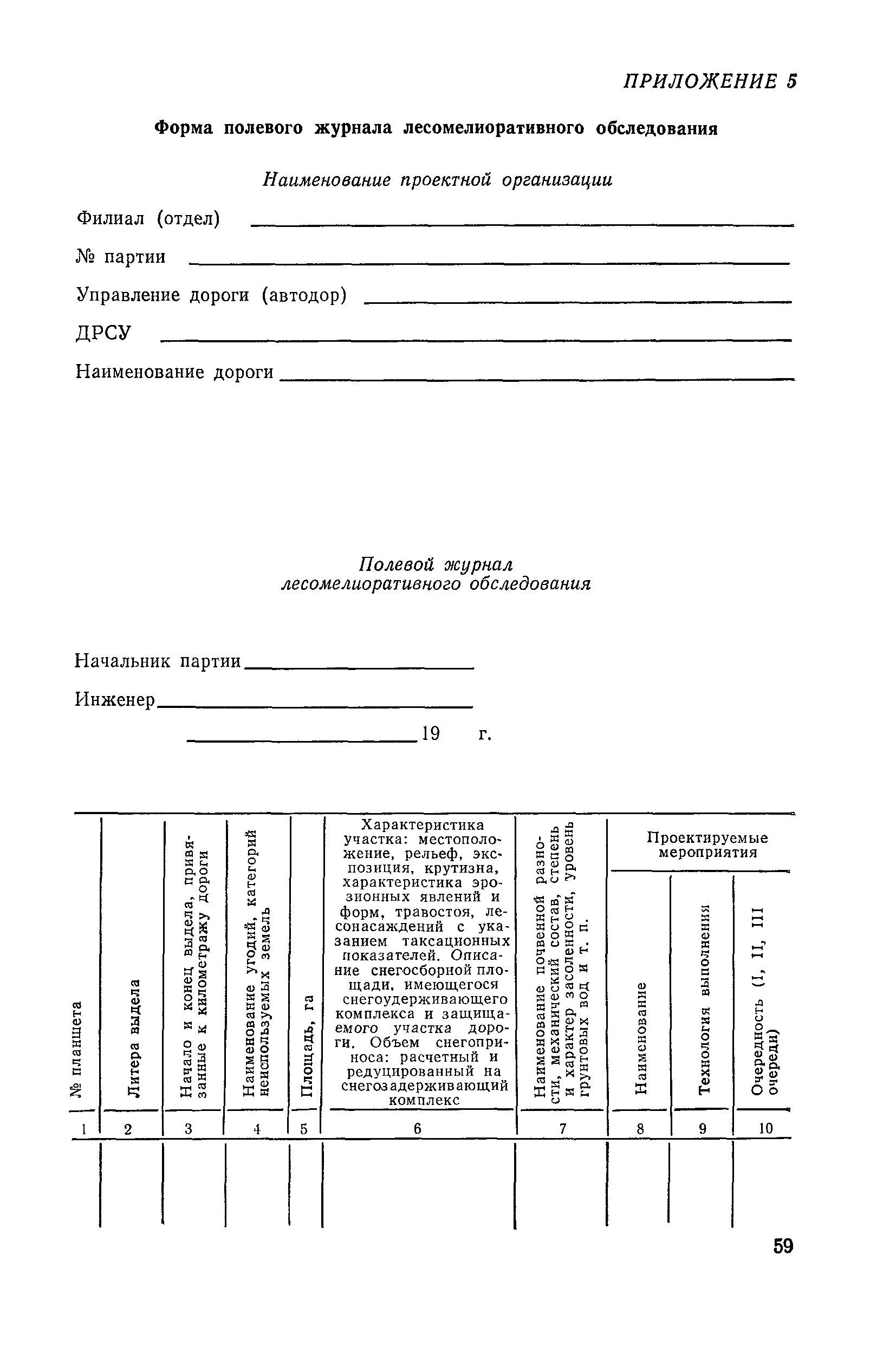 ВСН 33-87