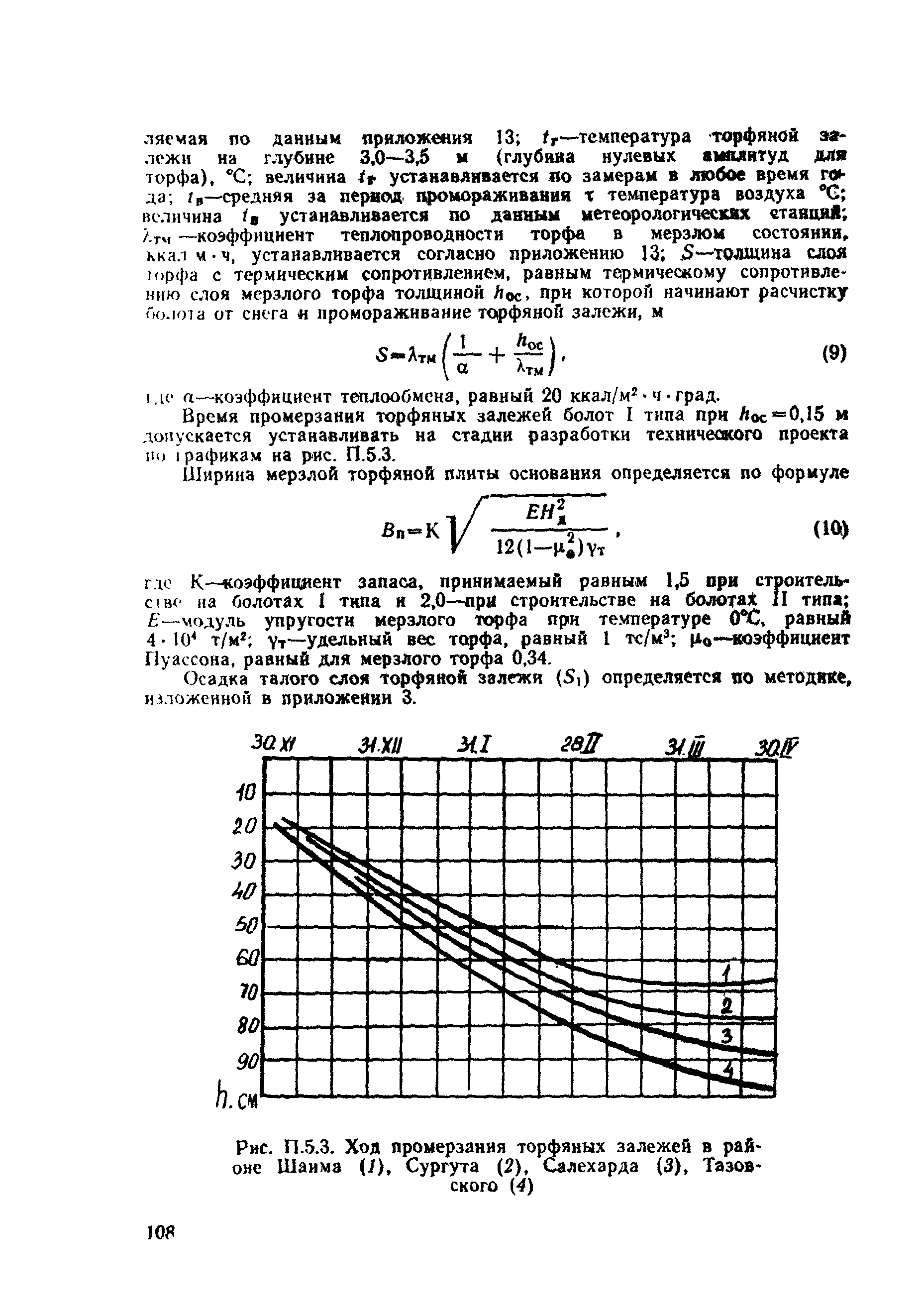 ВСН 26-90