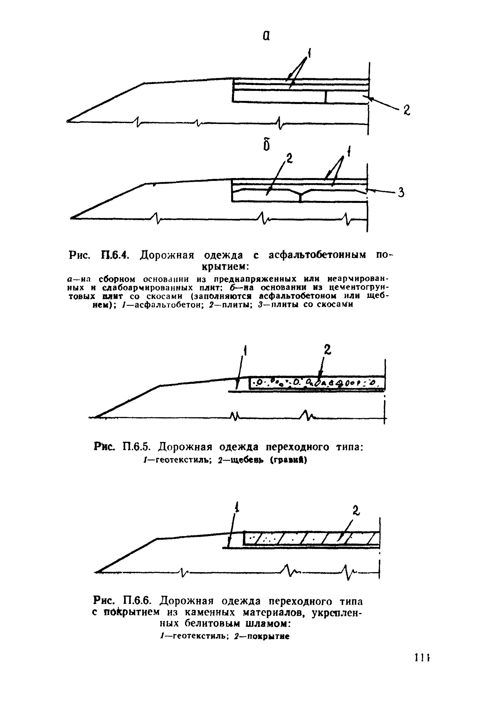 ВСН 26-90