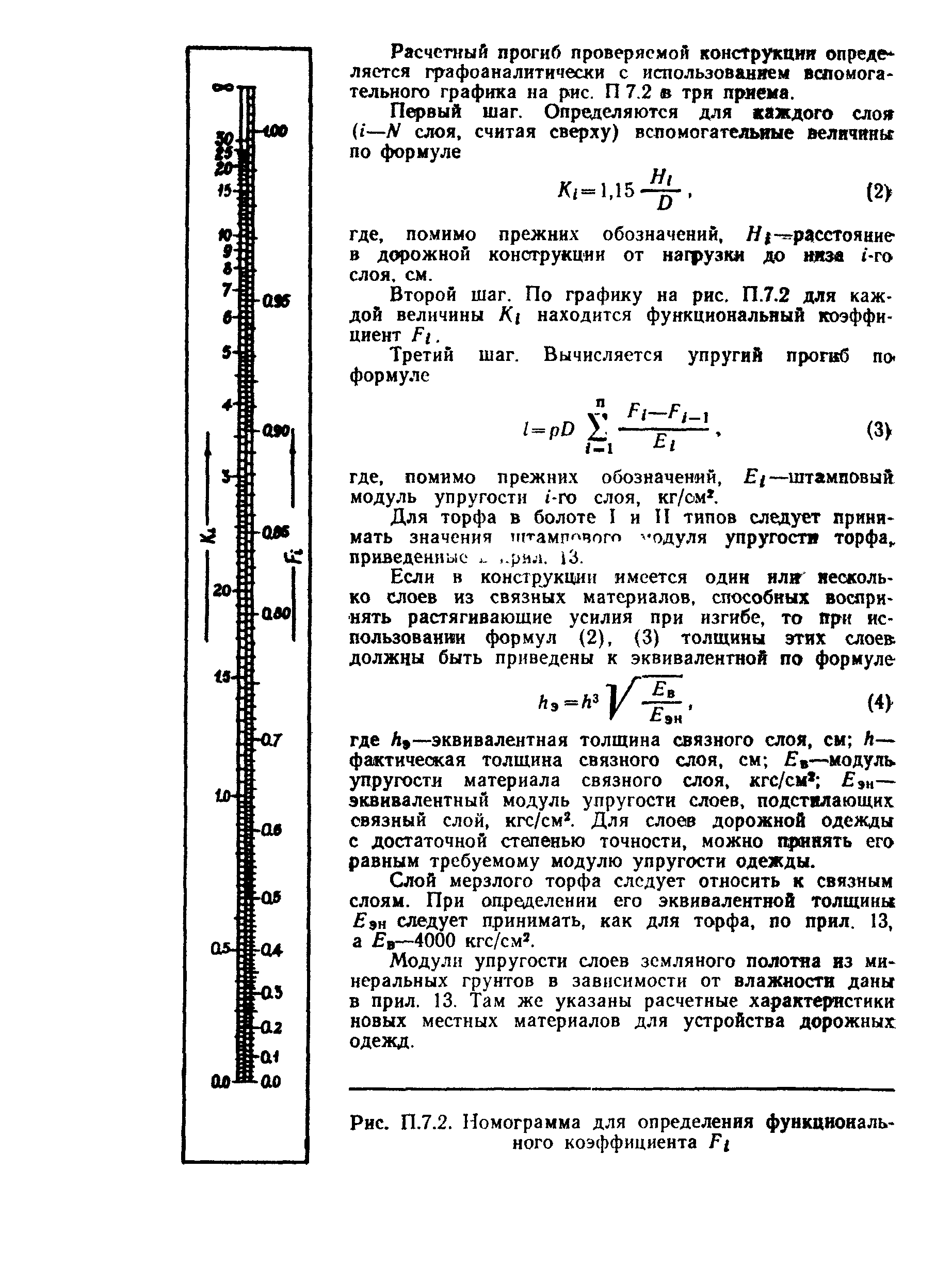 ВСН 26-90