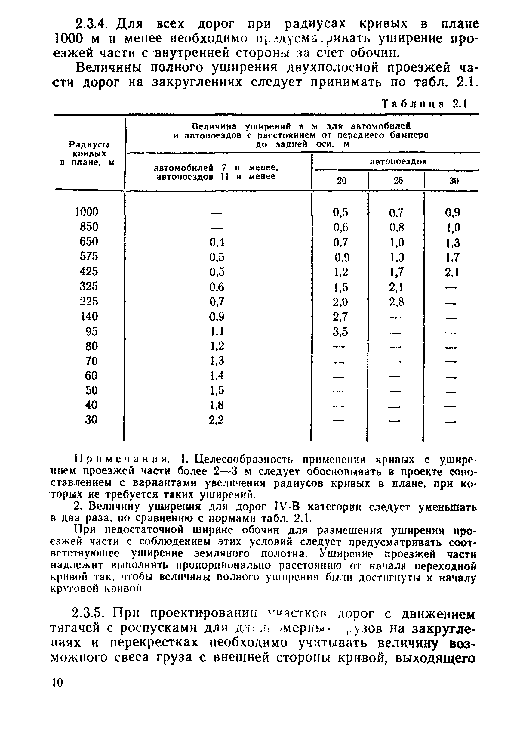 ВСН 26-90