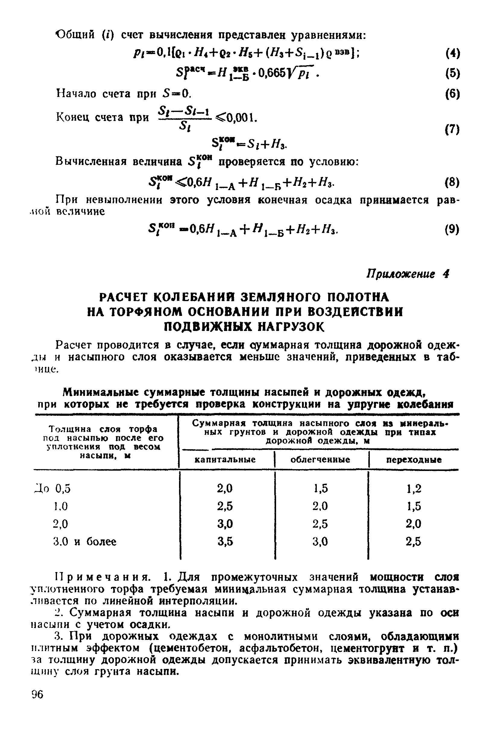 ВСН 26-90