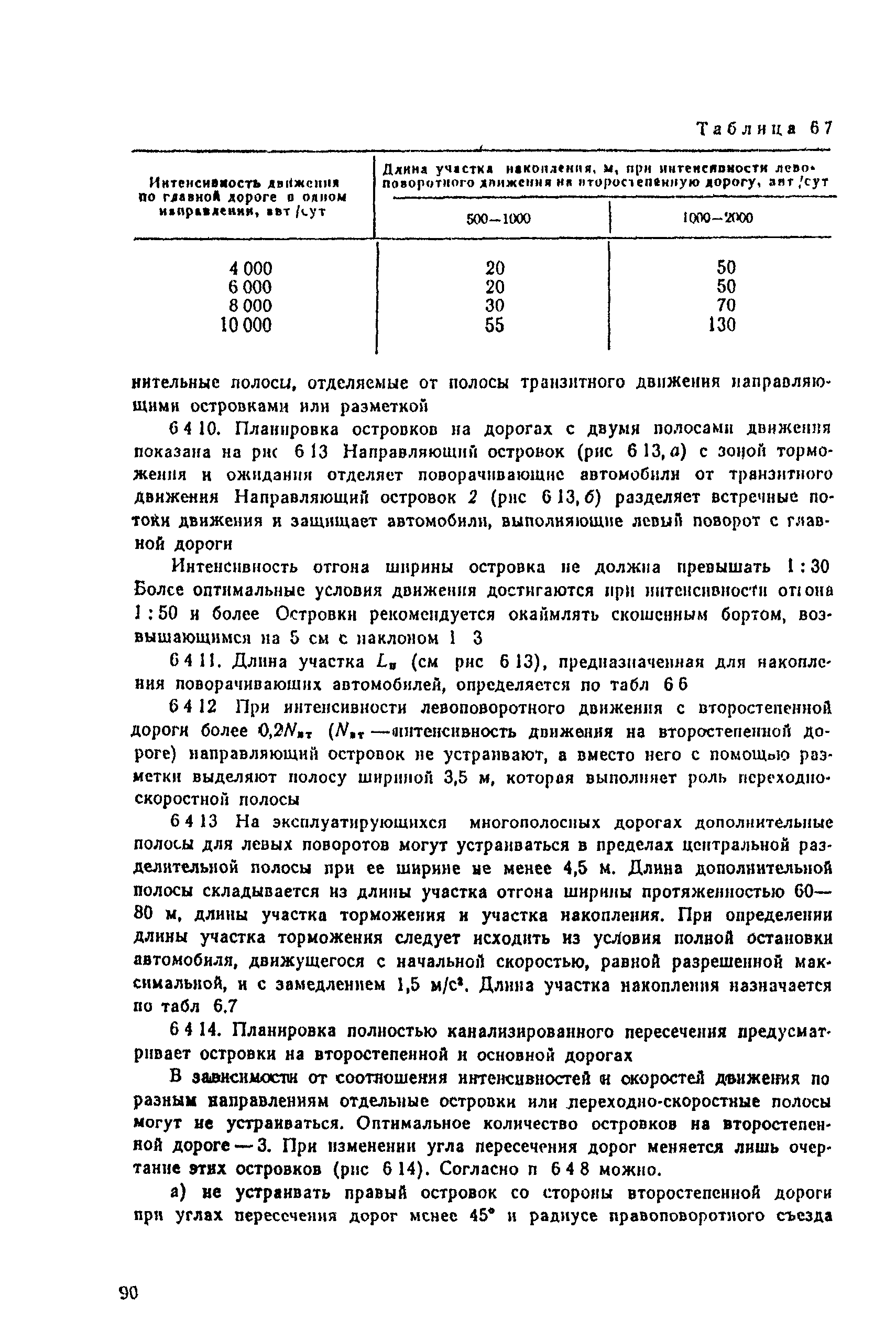 ВСН 25-86