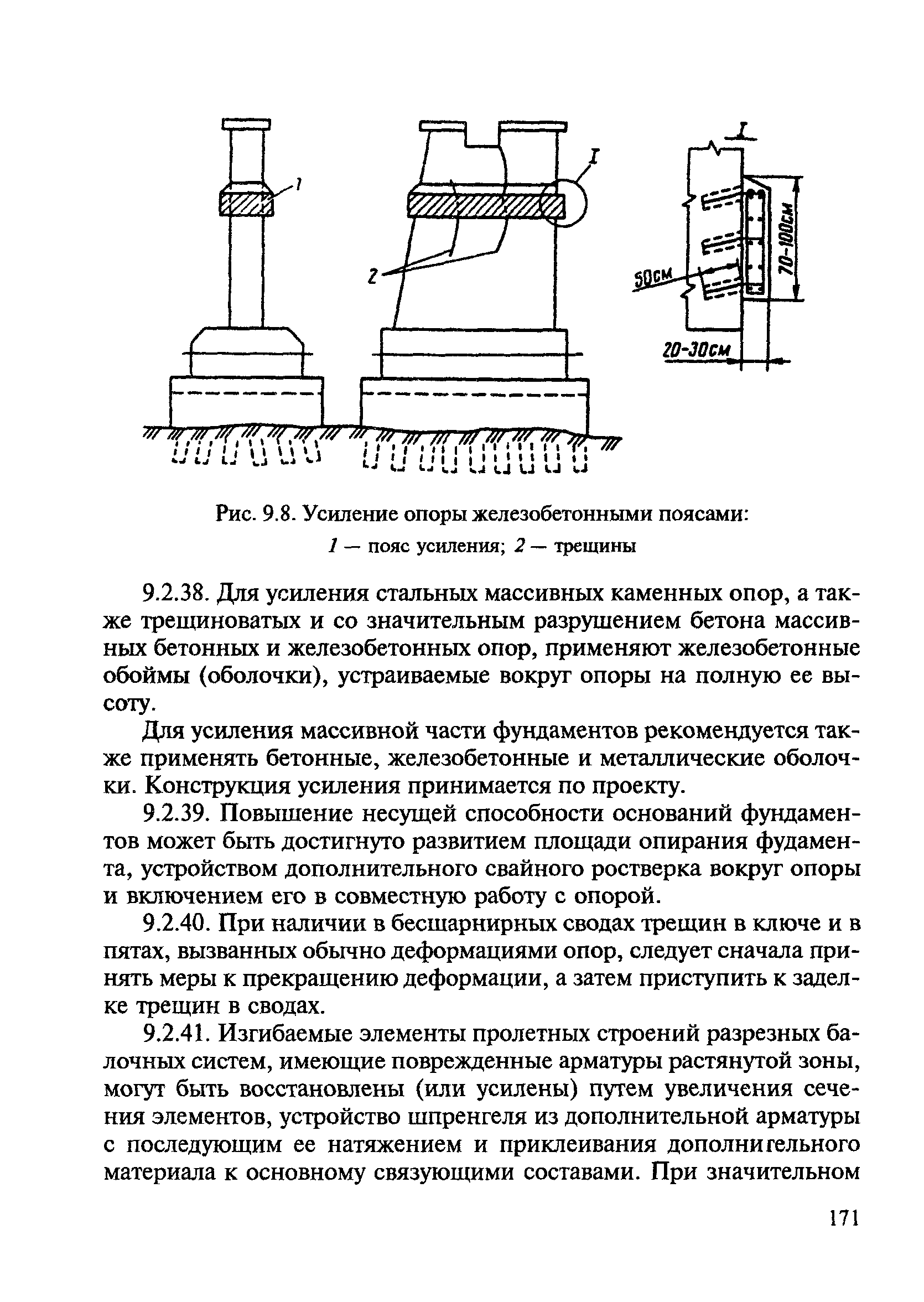 ВСН 24-88