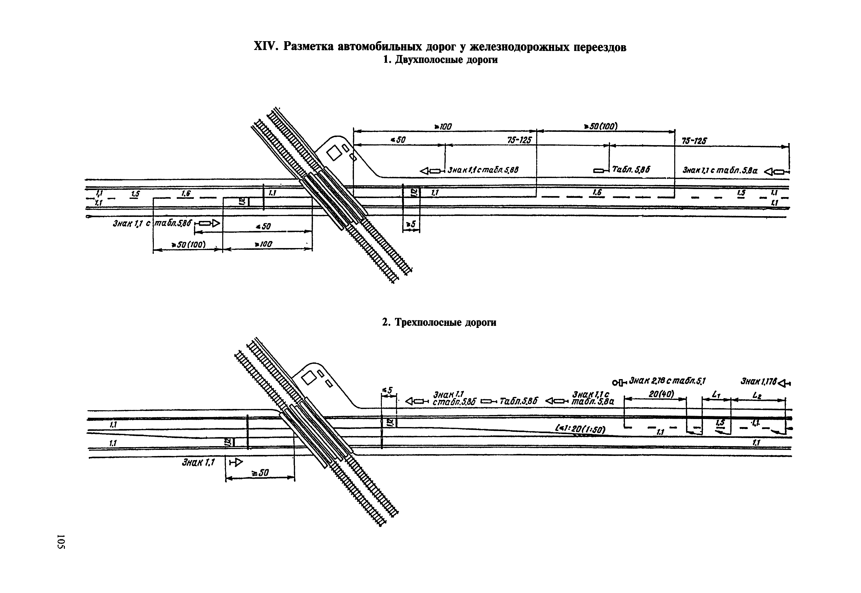 ВСН 23-75