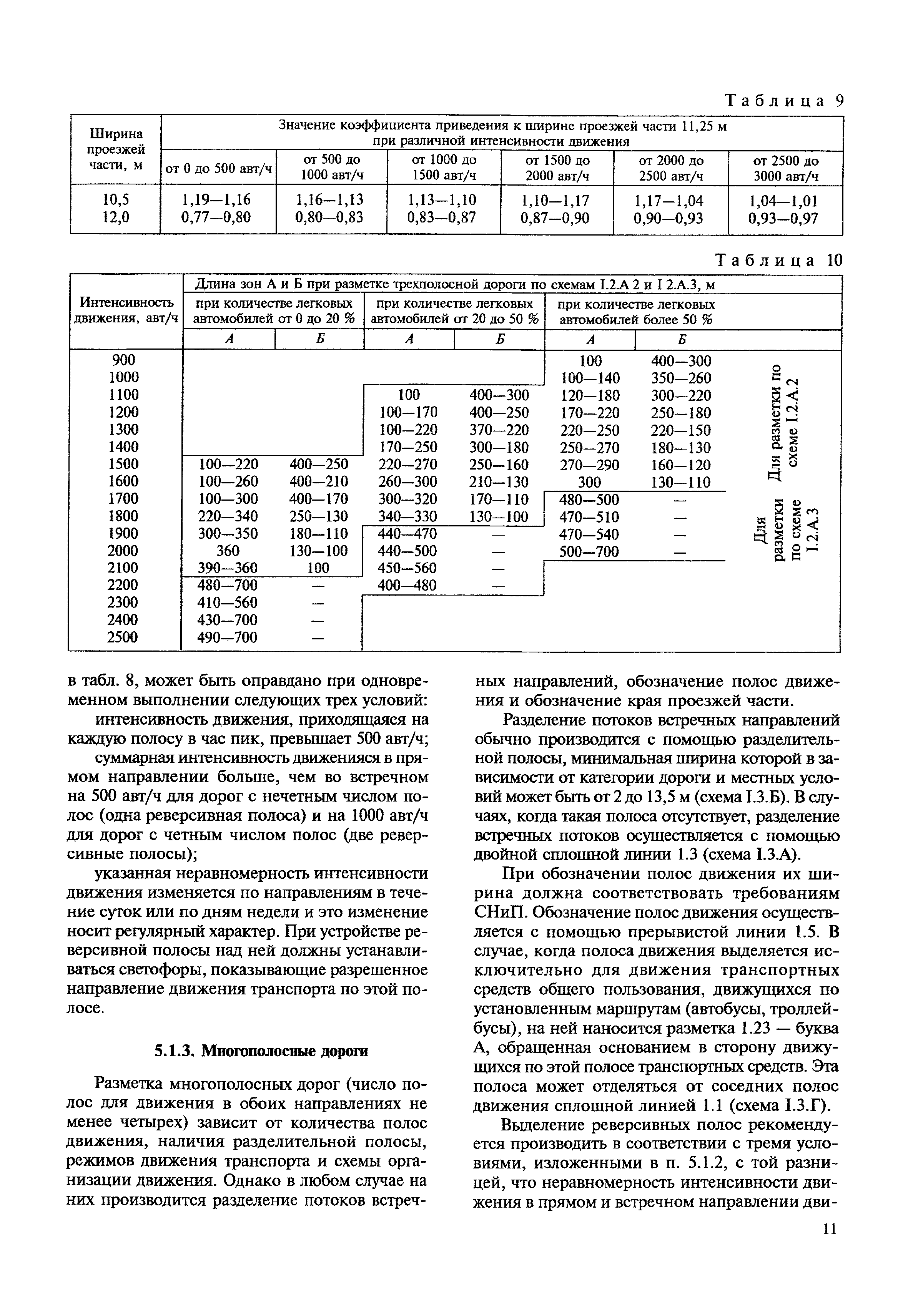 ВСН 23-75