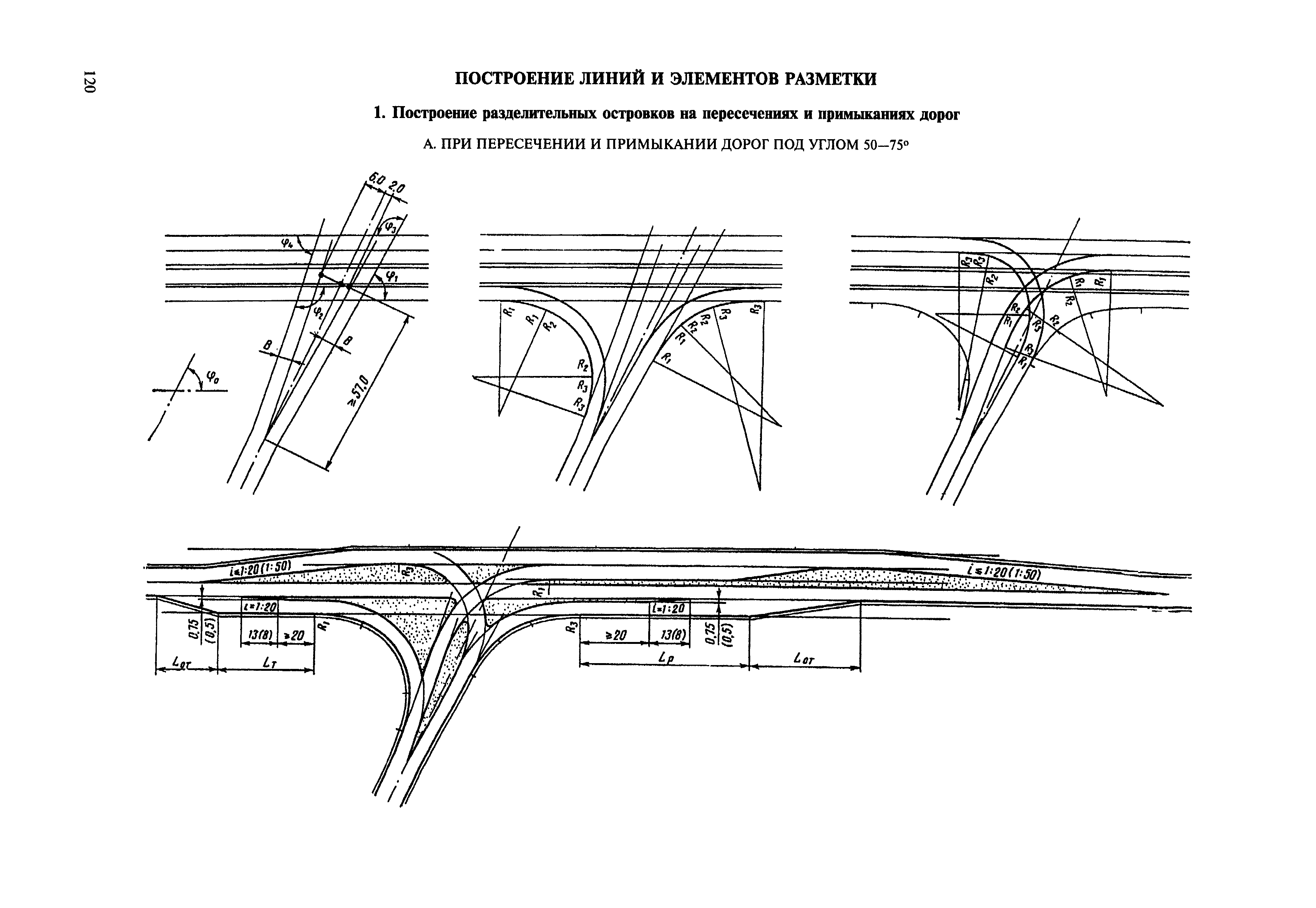 ВСН 23-75