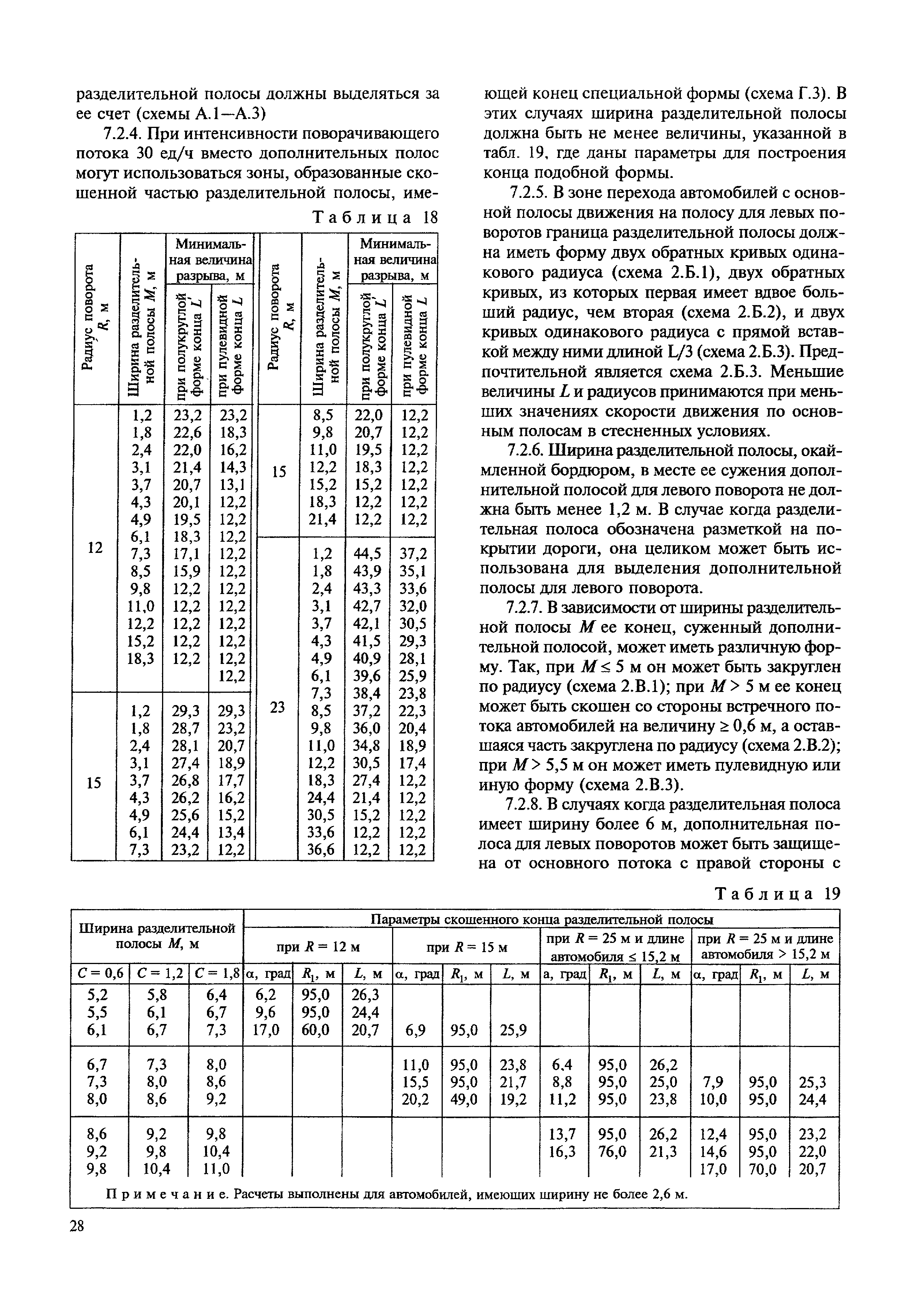 ВСН 23-75