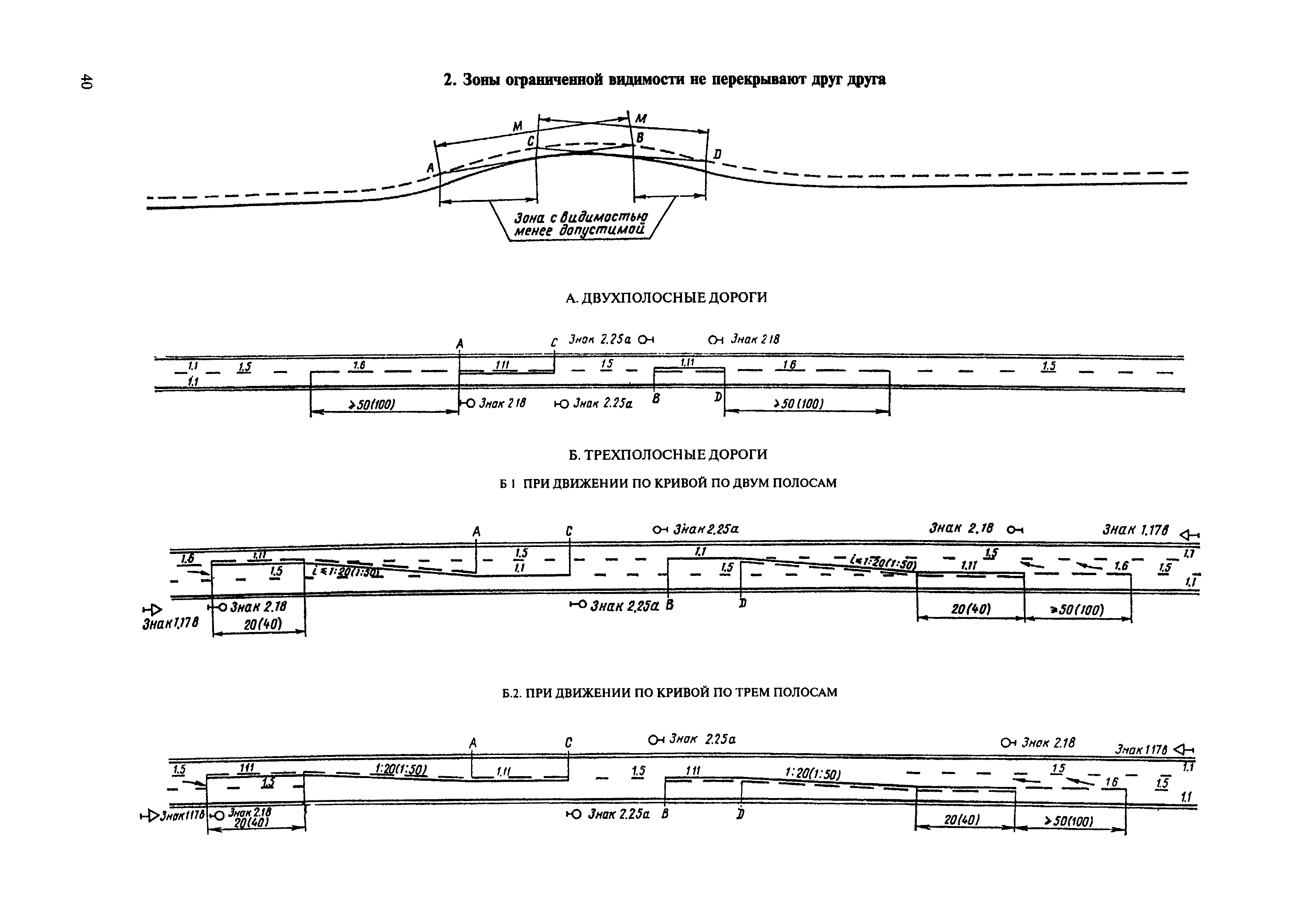 ВСН 23-75