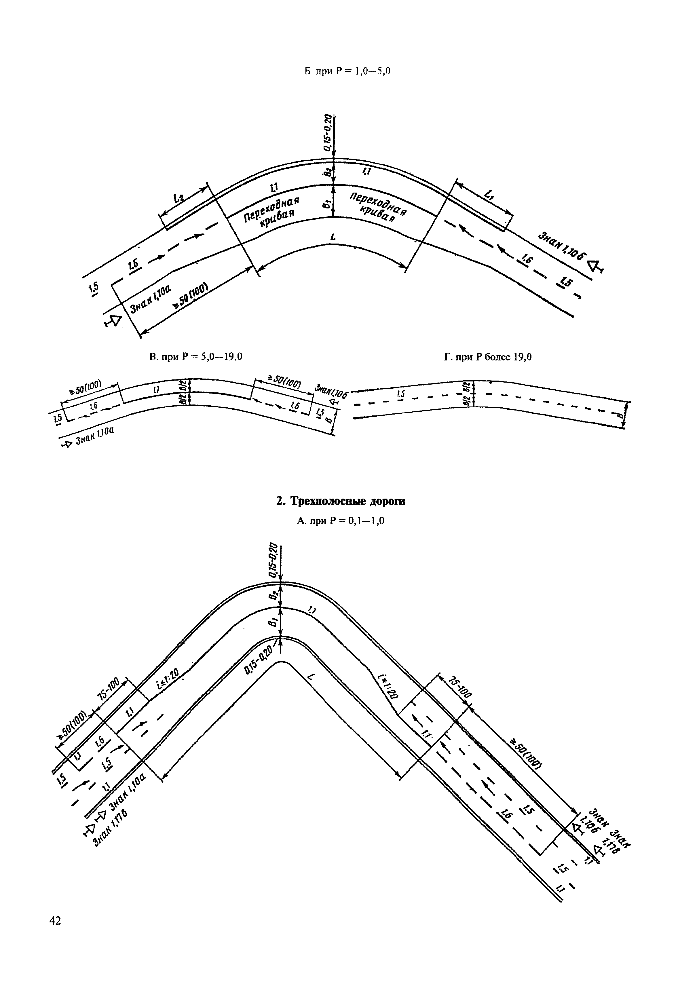 ВСН 23-75