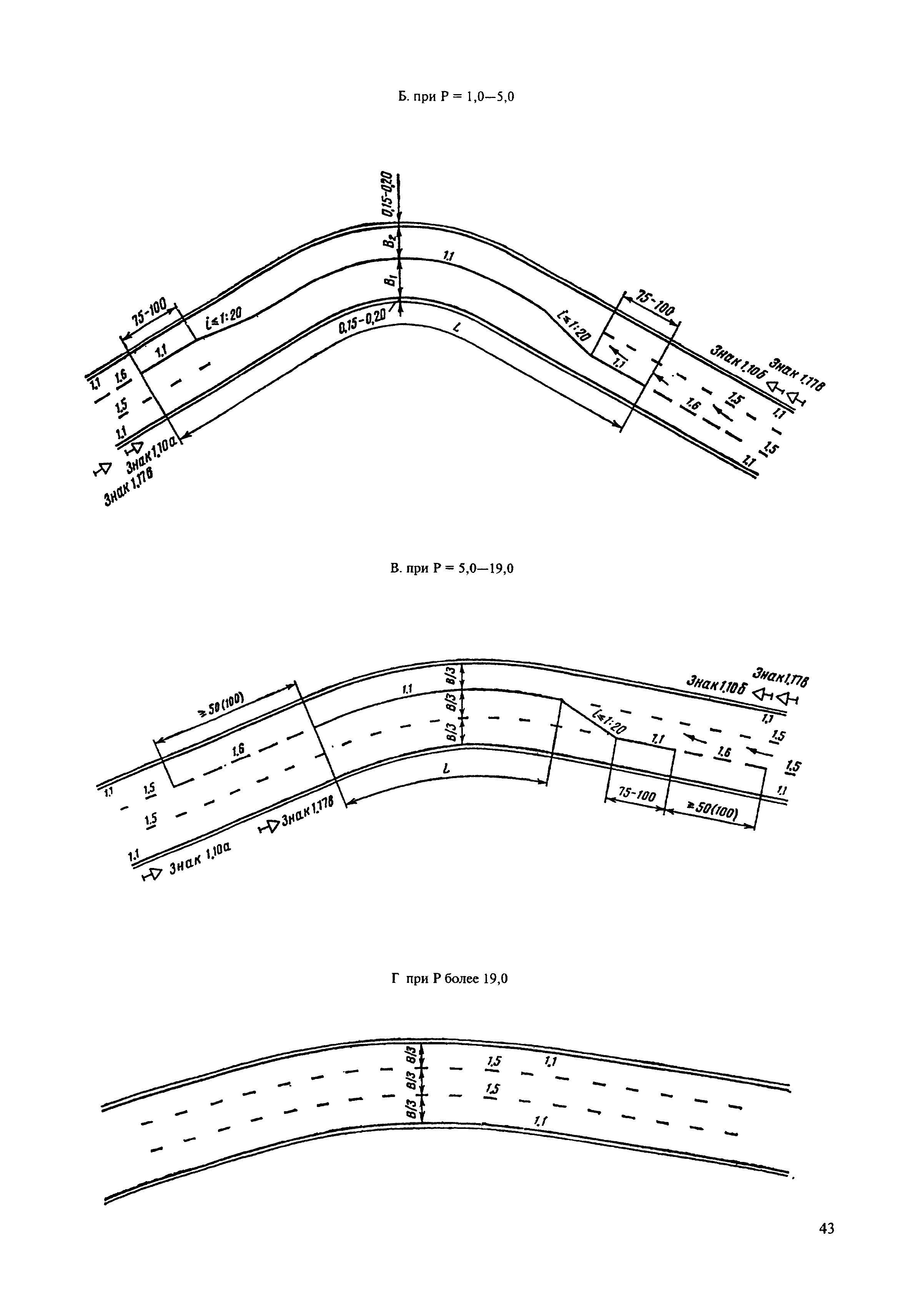 ВСН 23-75