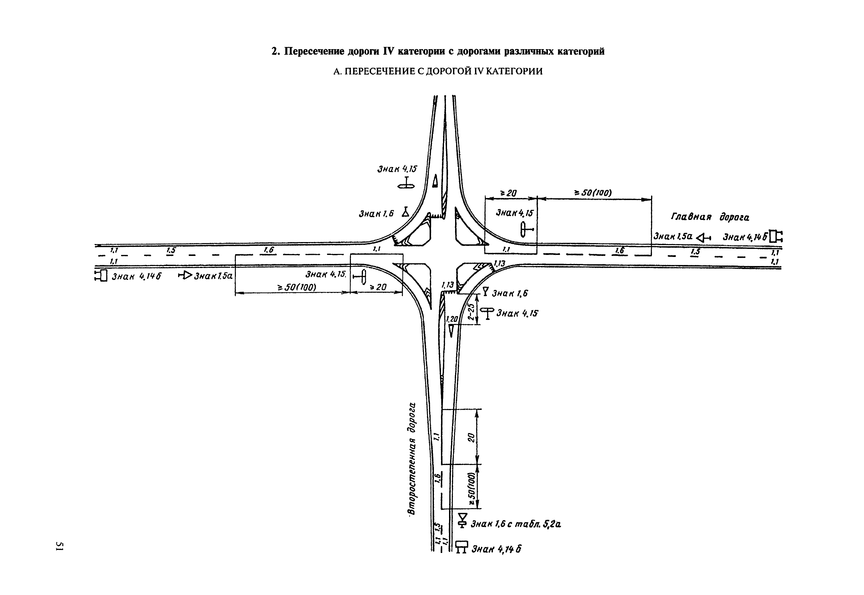 ВСН 23-75