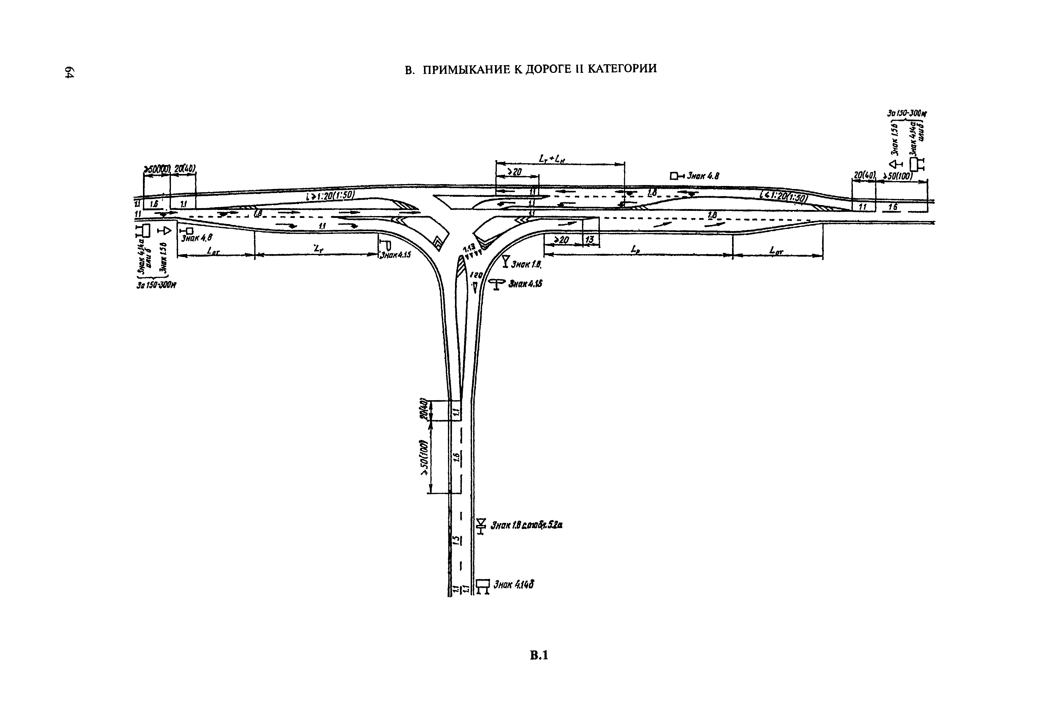 ВСН 23-75