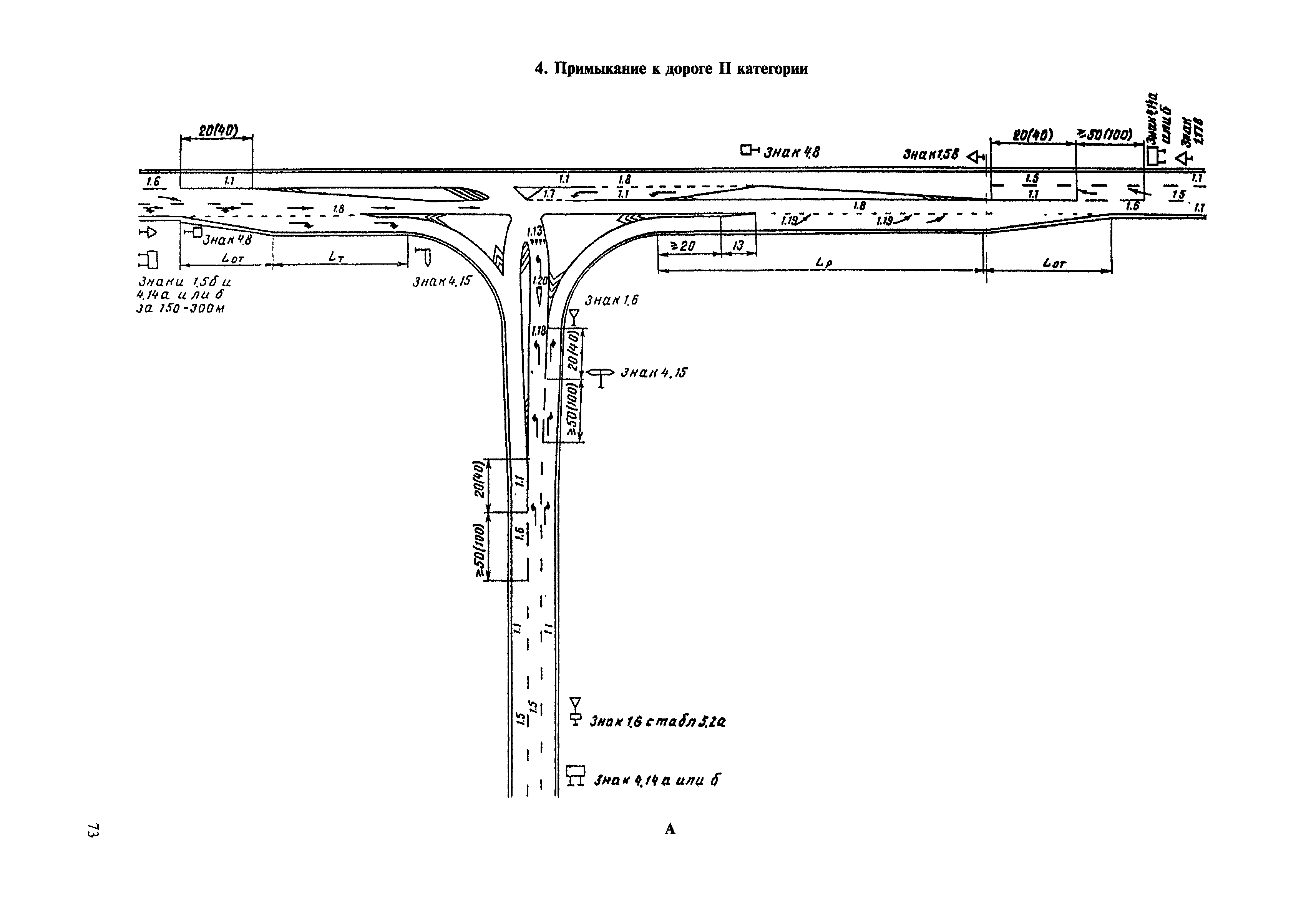 ВСН 23-75