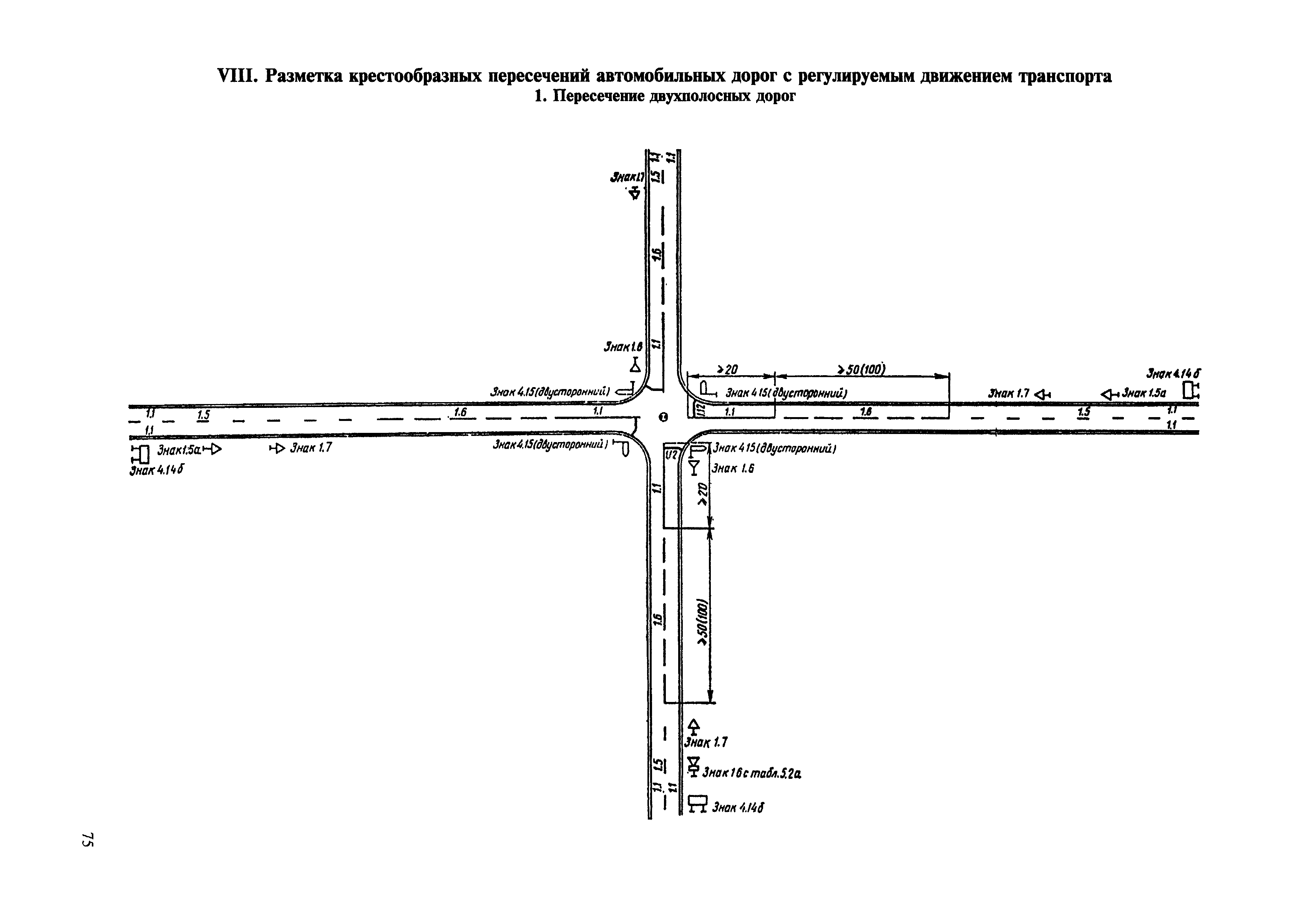 Гост примыкания автомобильных дорог