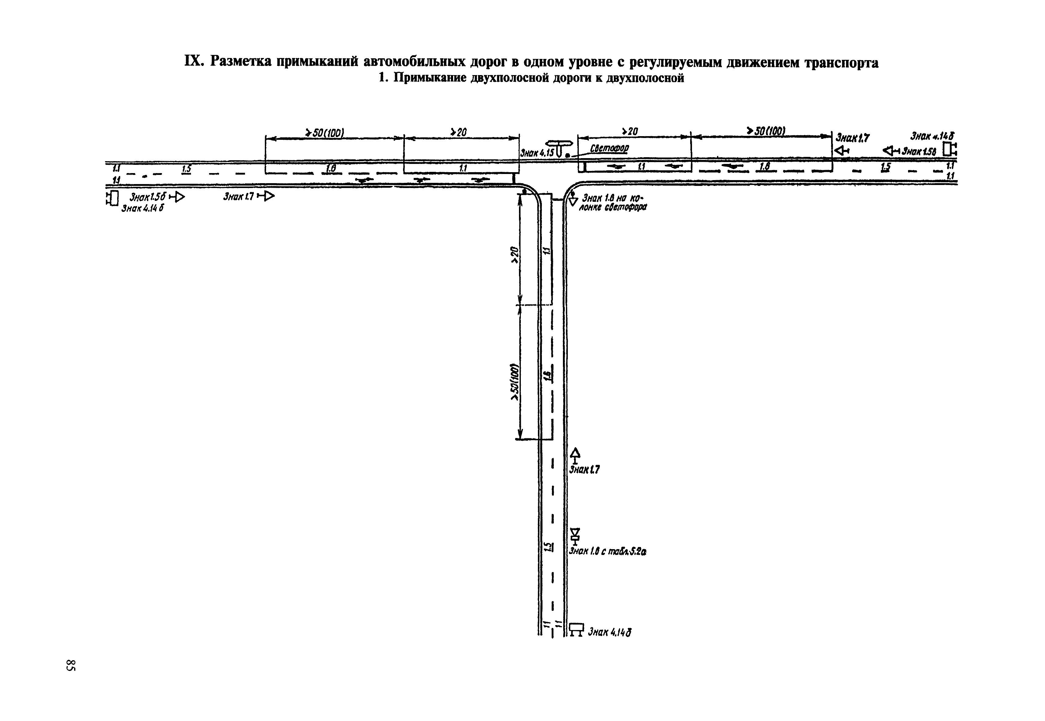 ВСН 23-75