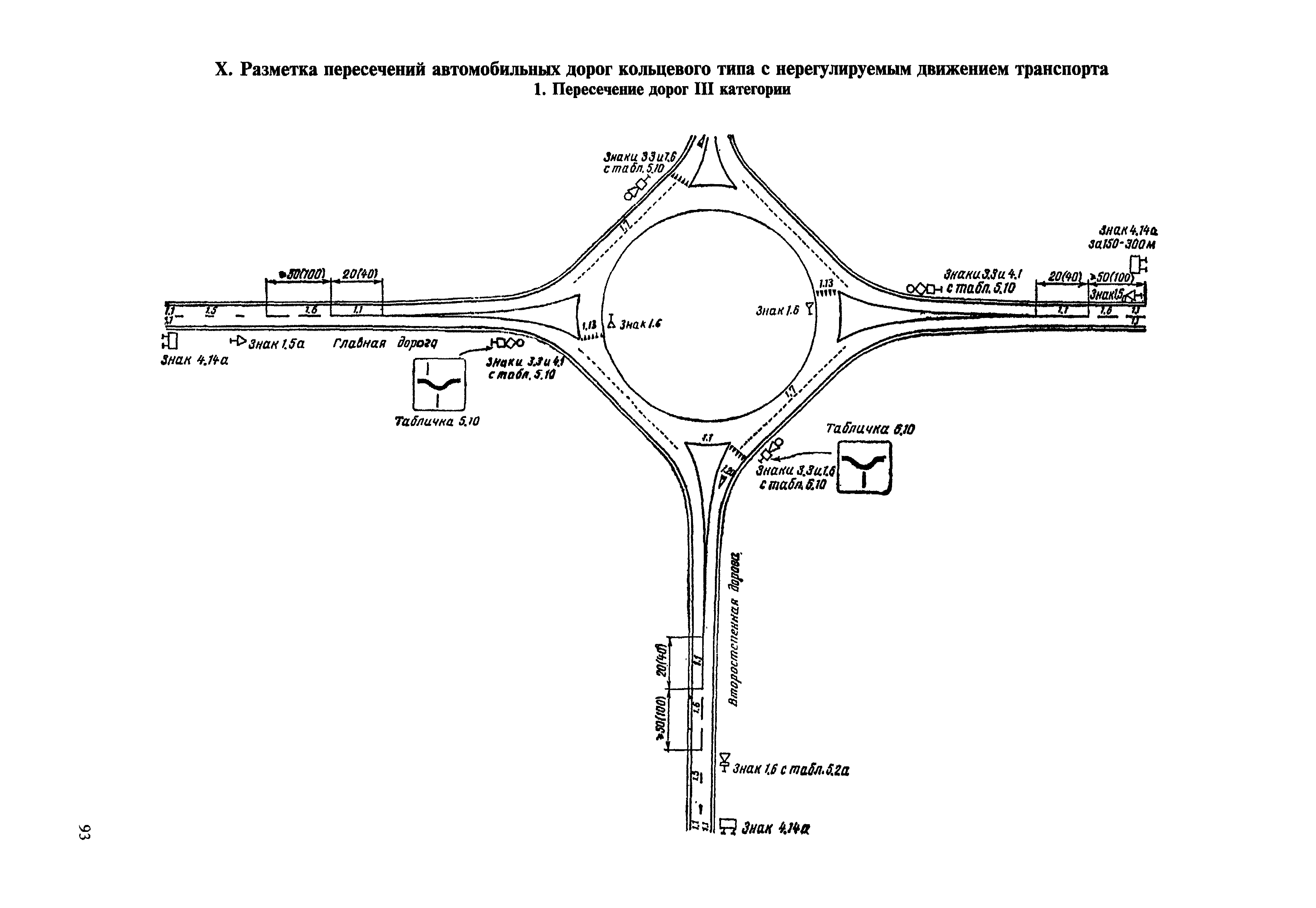 ВСН 23-75