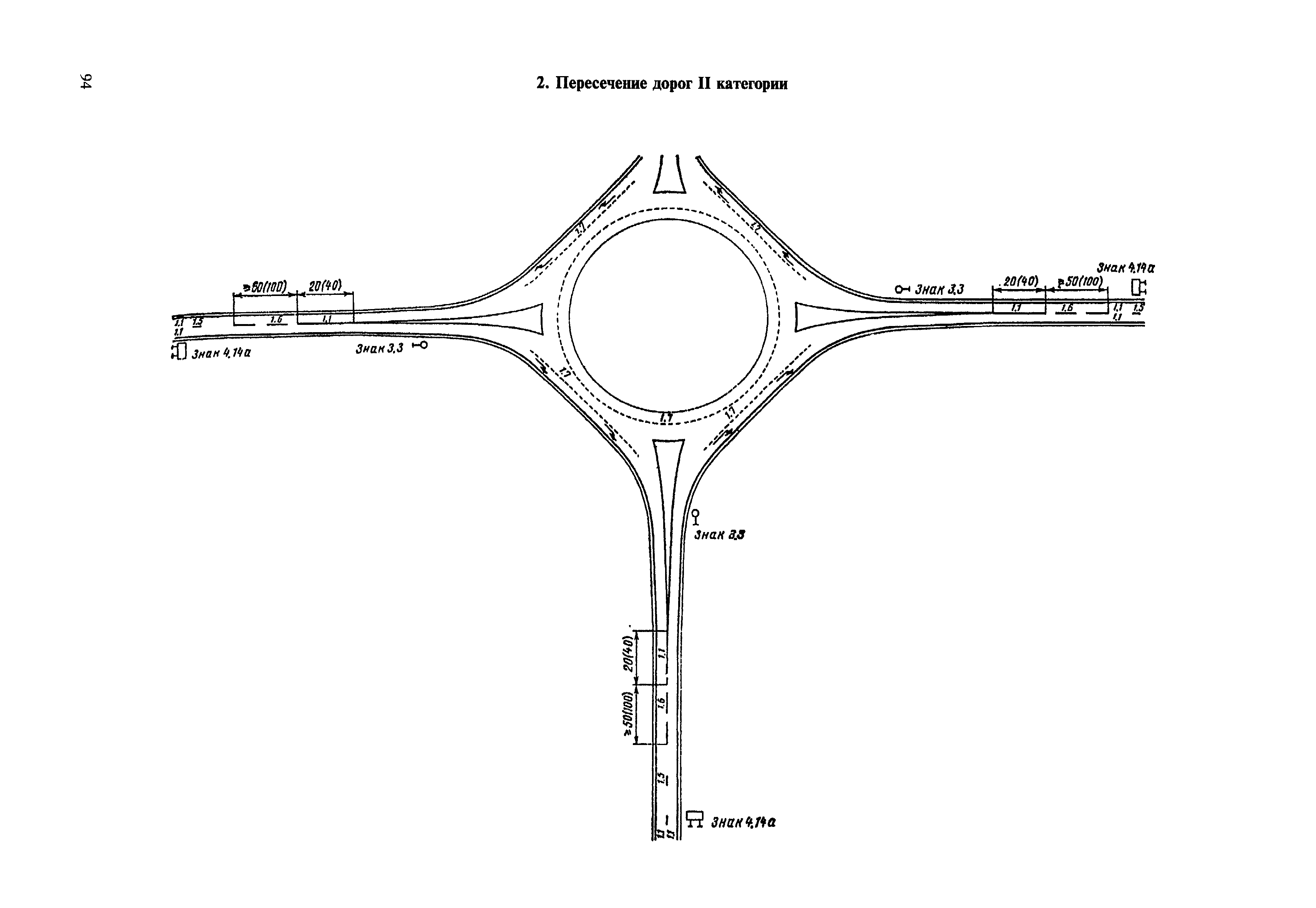 ВСН 23-75