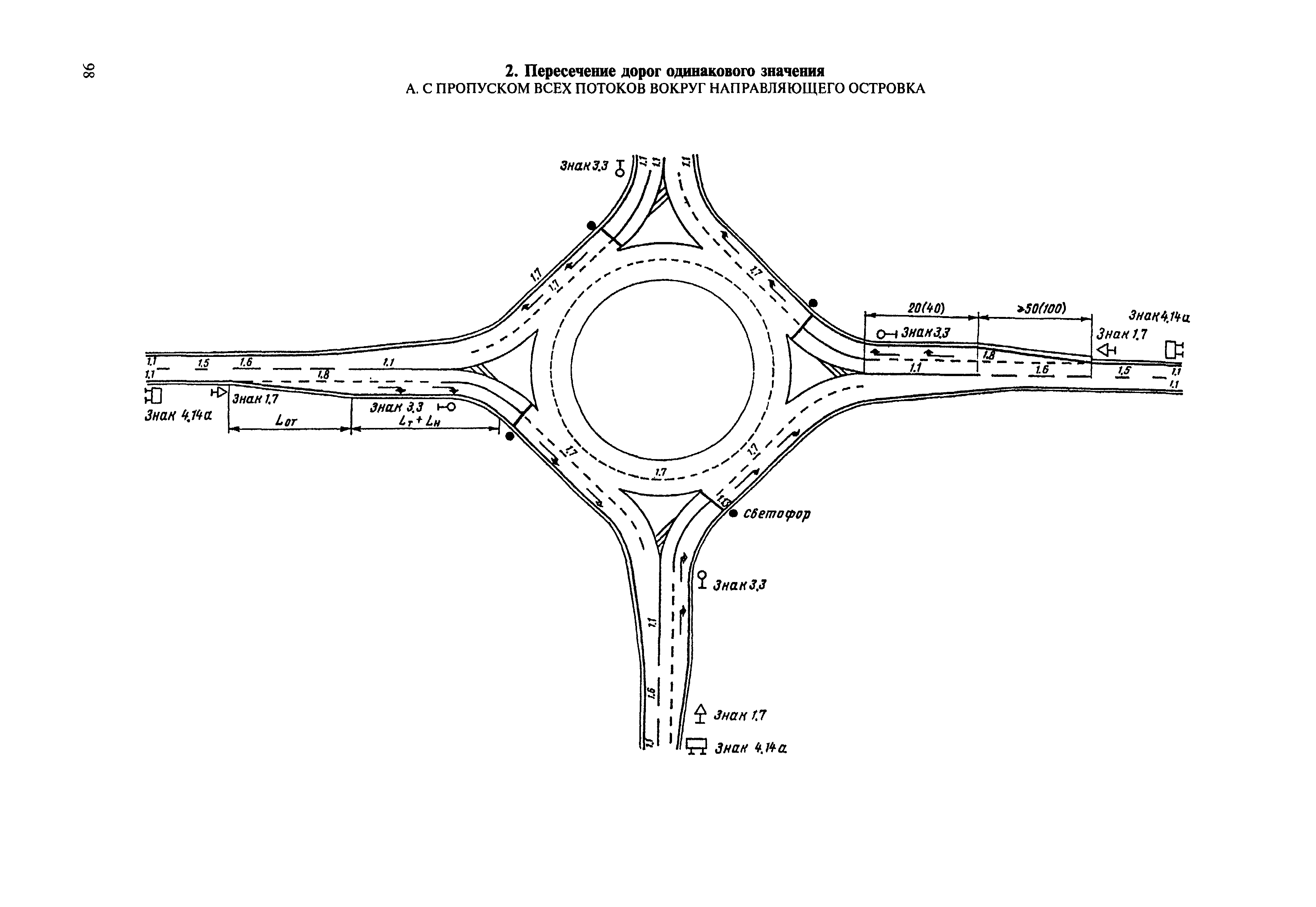 ВСН 23-75