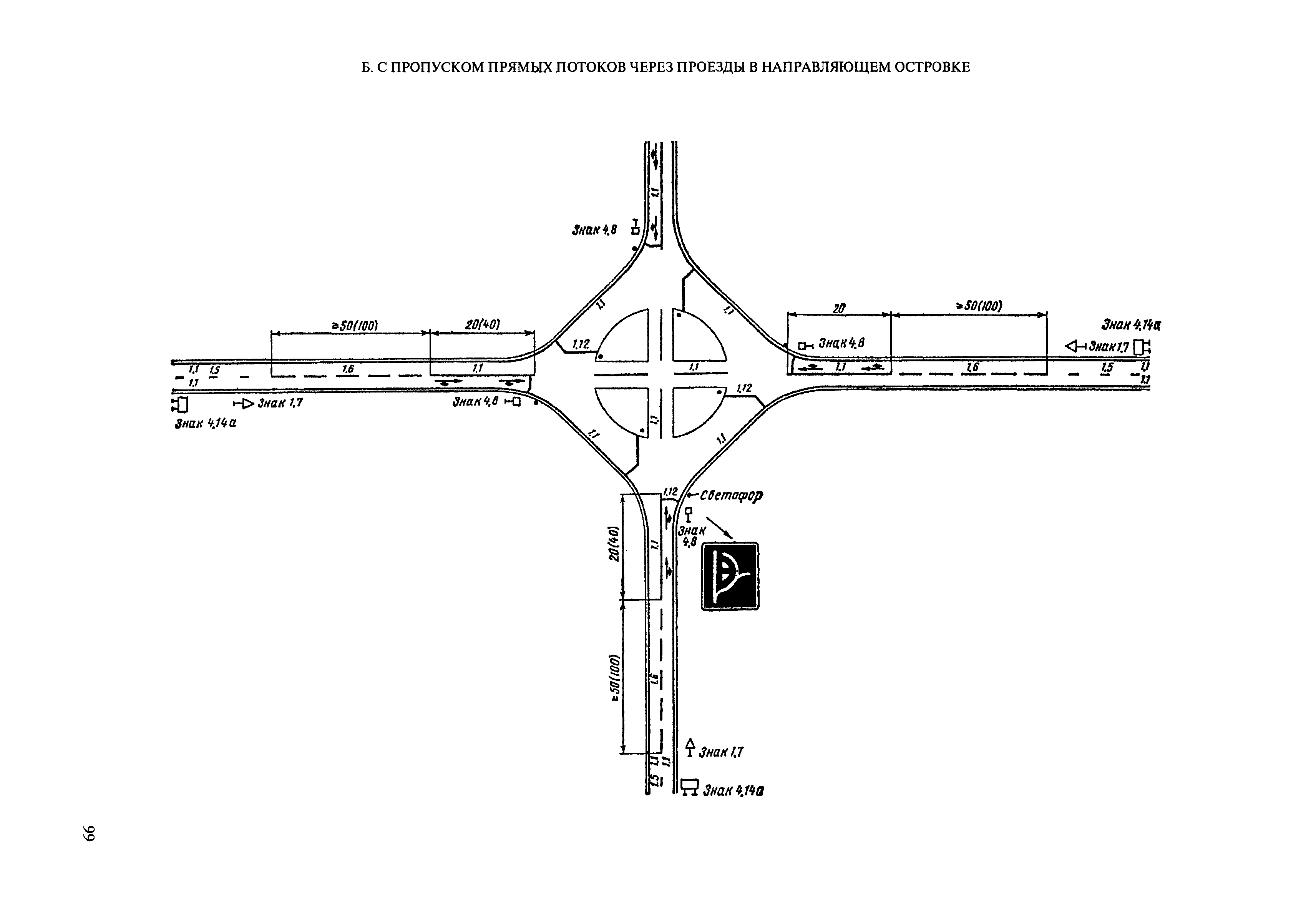 ВСН 23-75