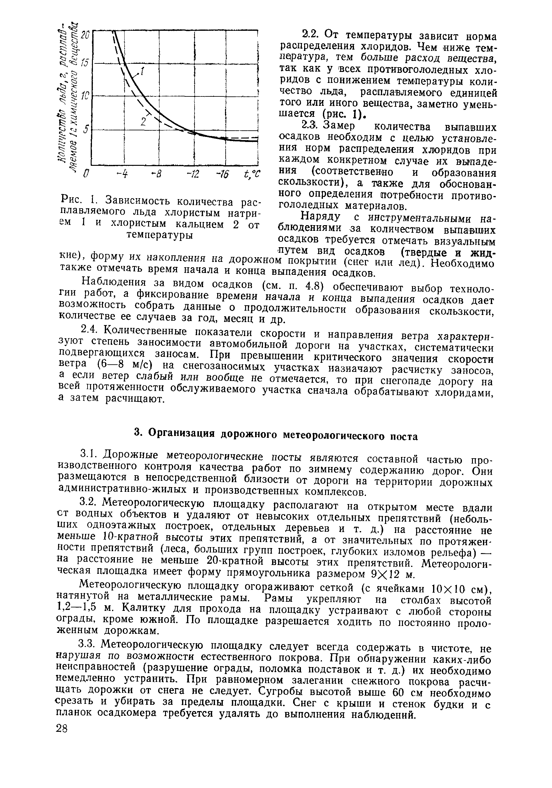 ВСН 20-87